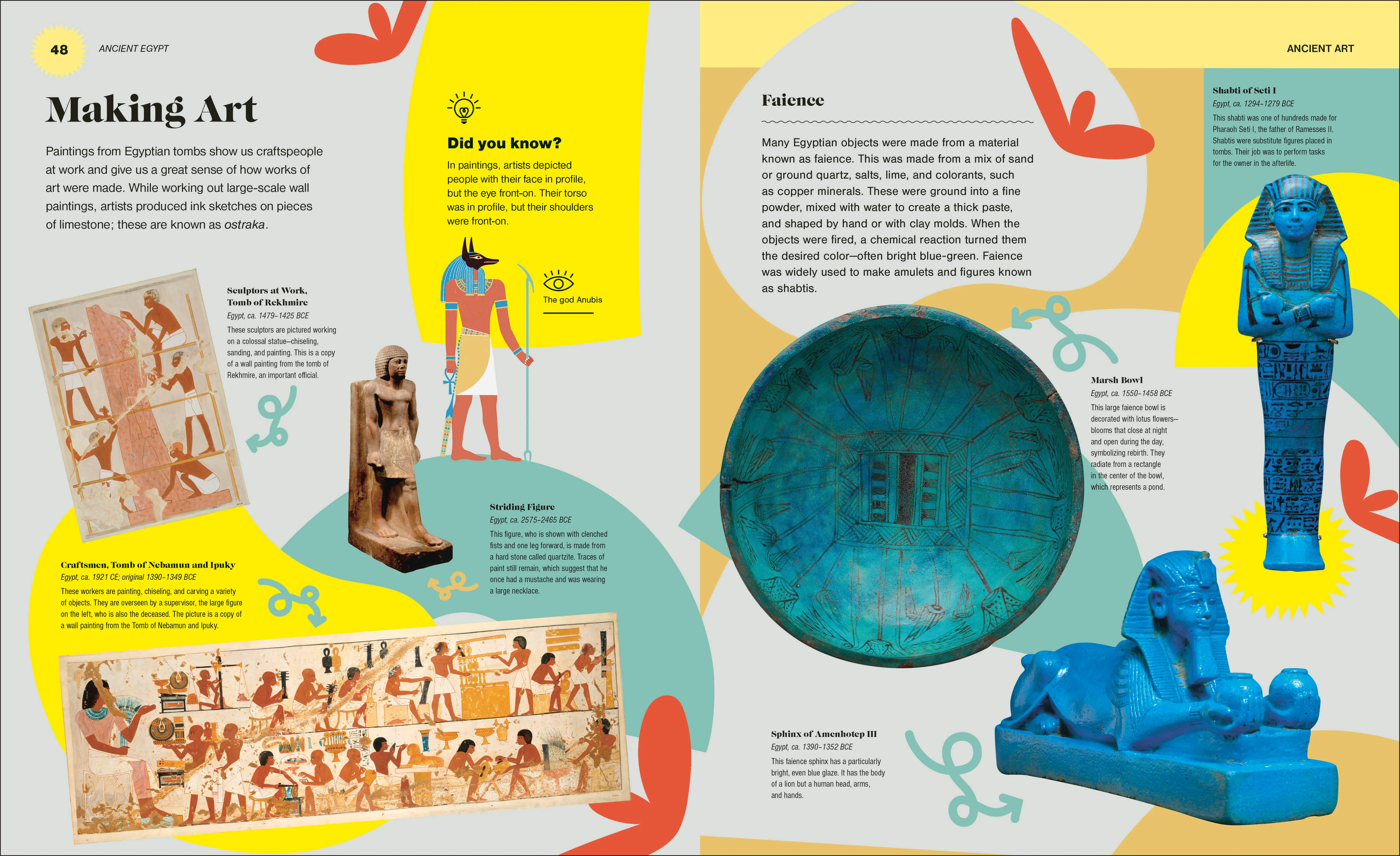 The Met 5000 Years of Awesome Objects - Image 2