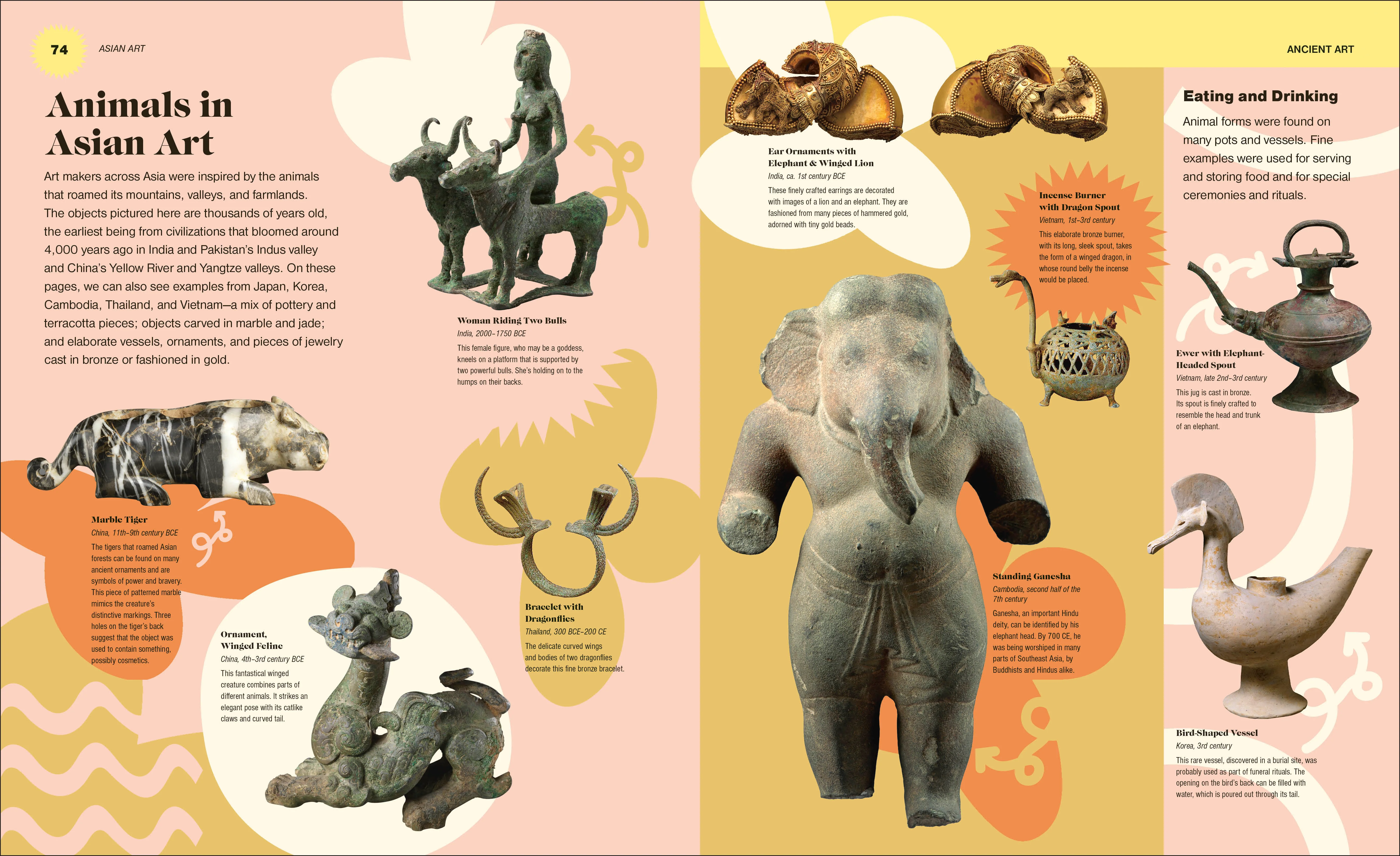 The Met 5000 Years of Awesome Objects - Image 4