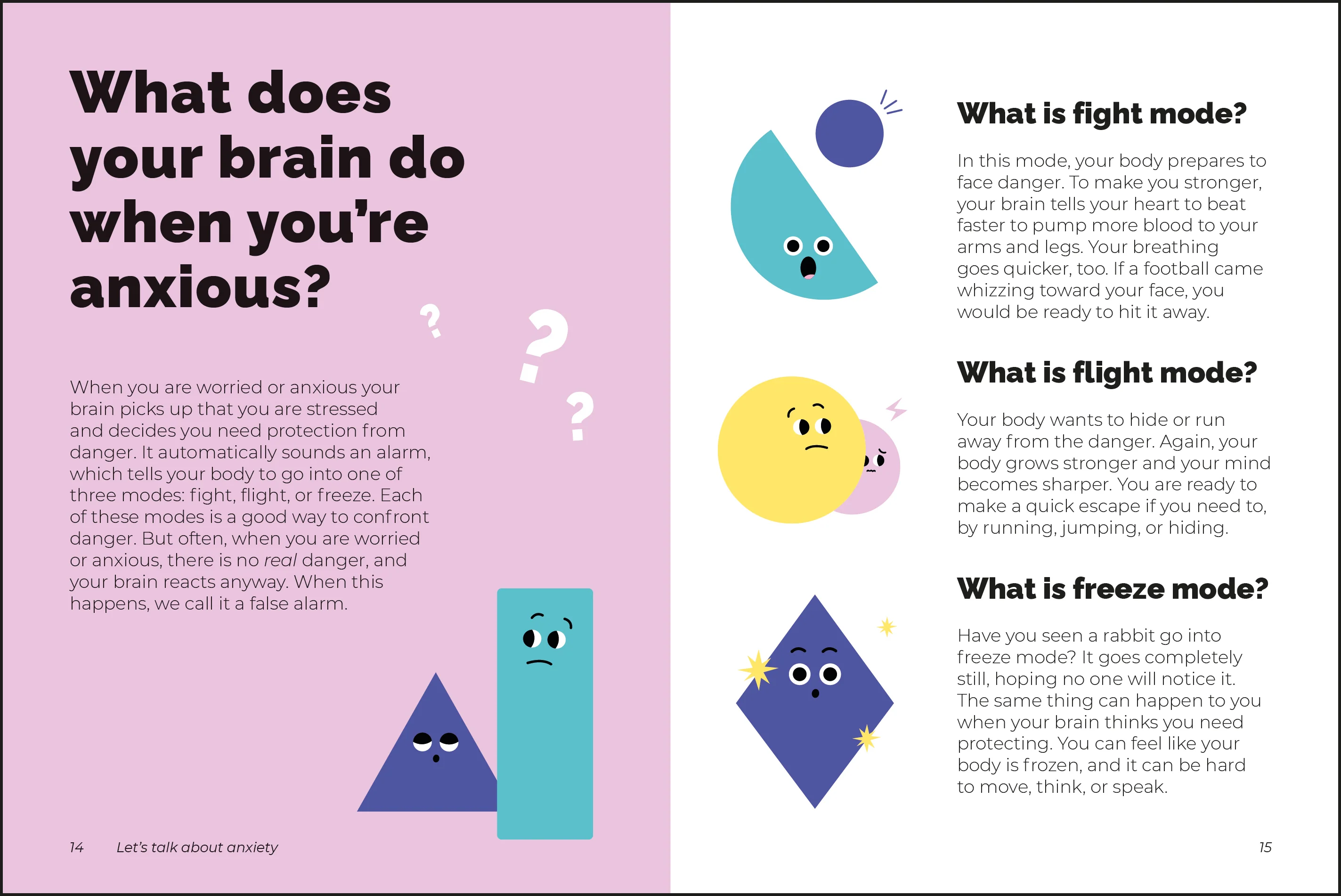 Let's Talk About Anxiety - Image 2