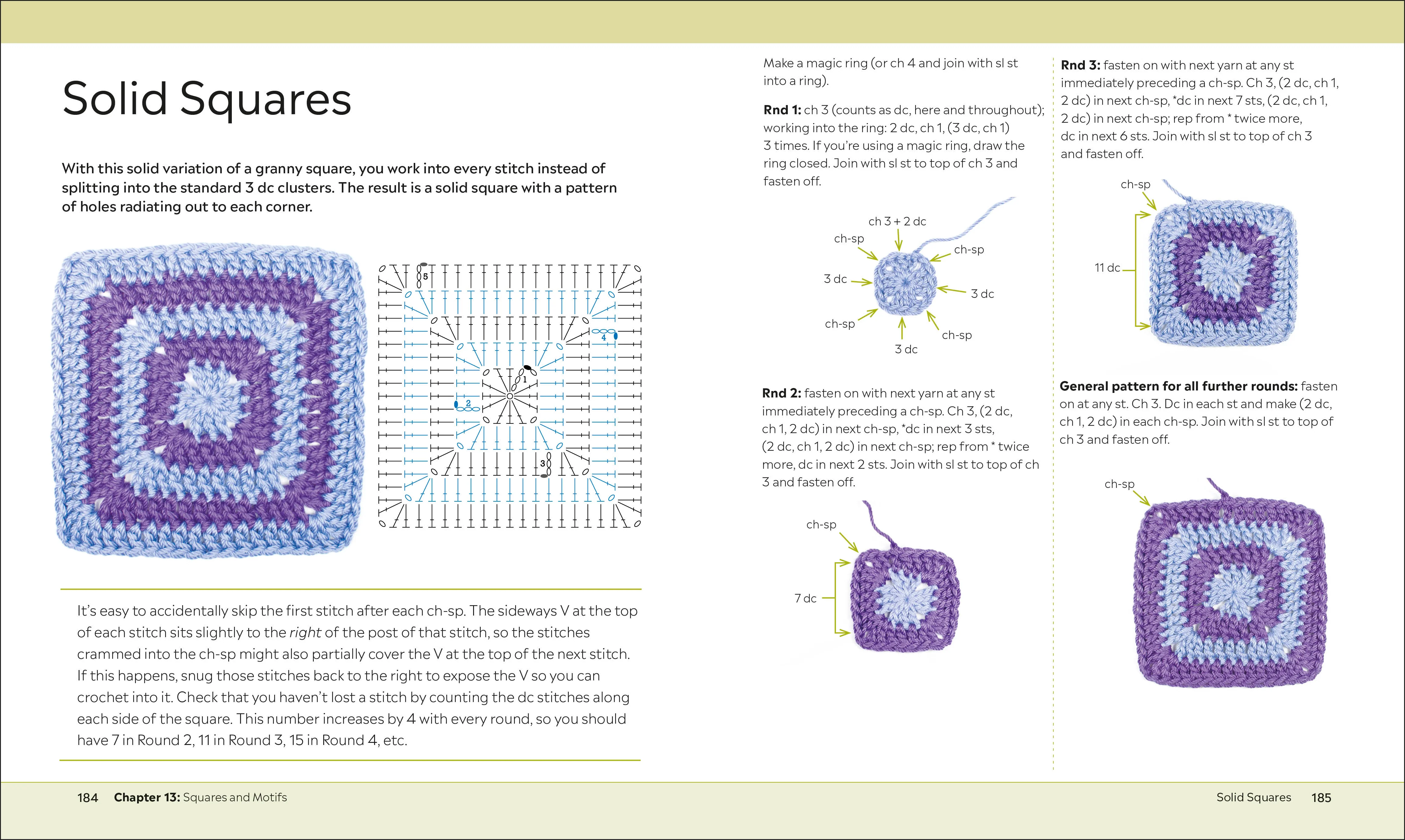 Everyday Crochet: The Complete Beginner's Guide - Image 4