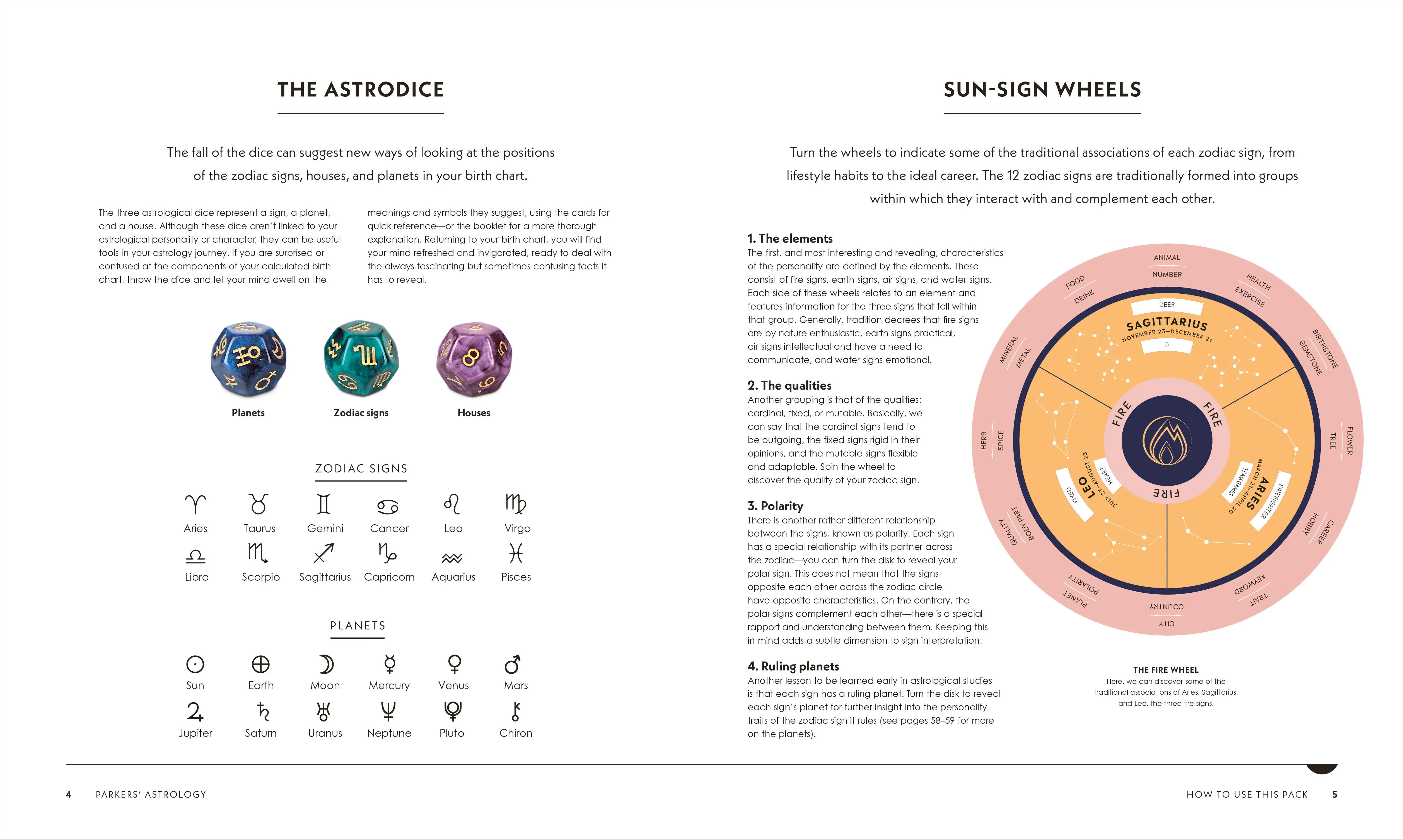 Parkers' Astrology - Image 2