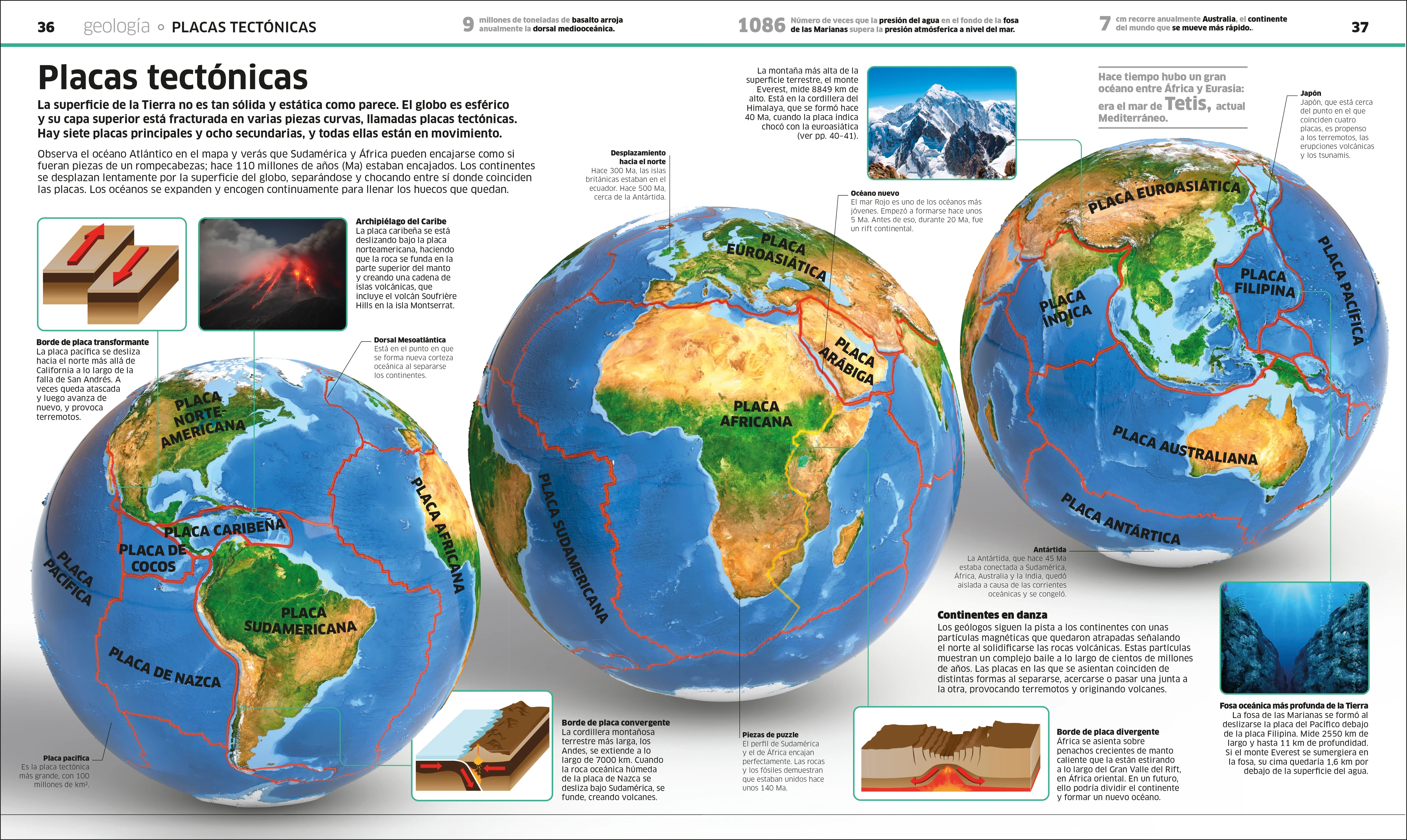 Planeta tierra (Knowledge Encyclopedia Planet Earth!) - Image 2