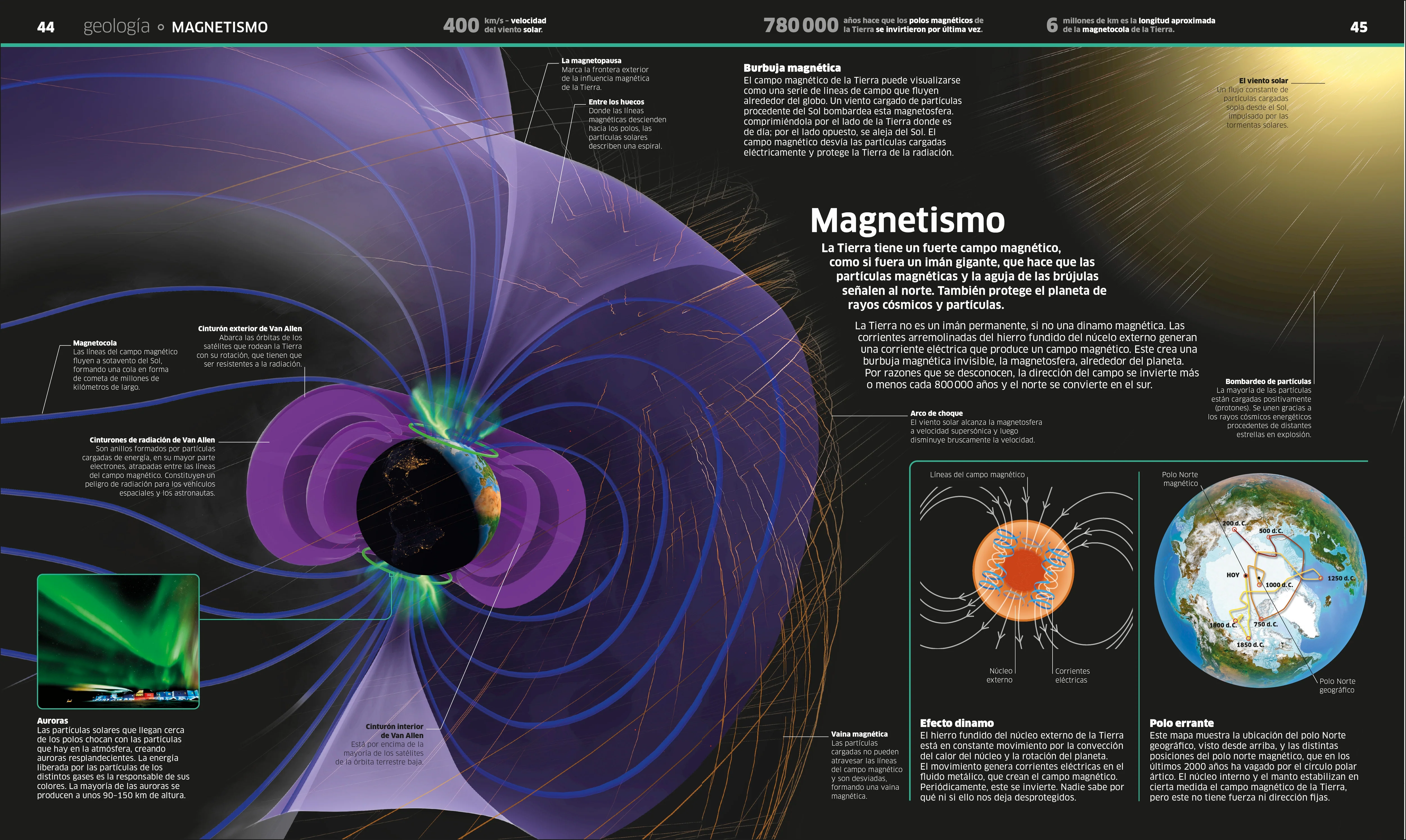 Planeta tierra (Knowledge Encyclopedia Planet Earth!) - Image 3