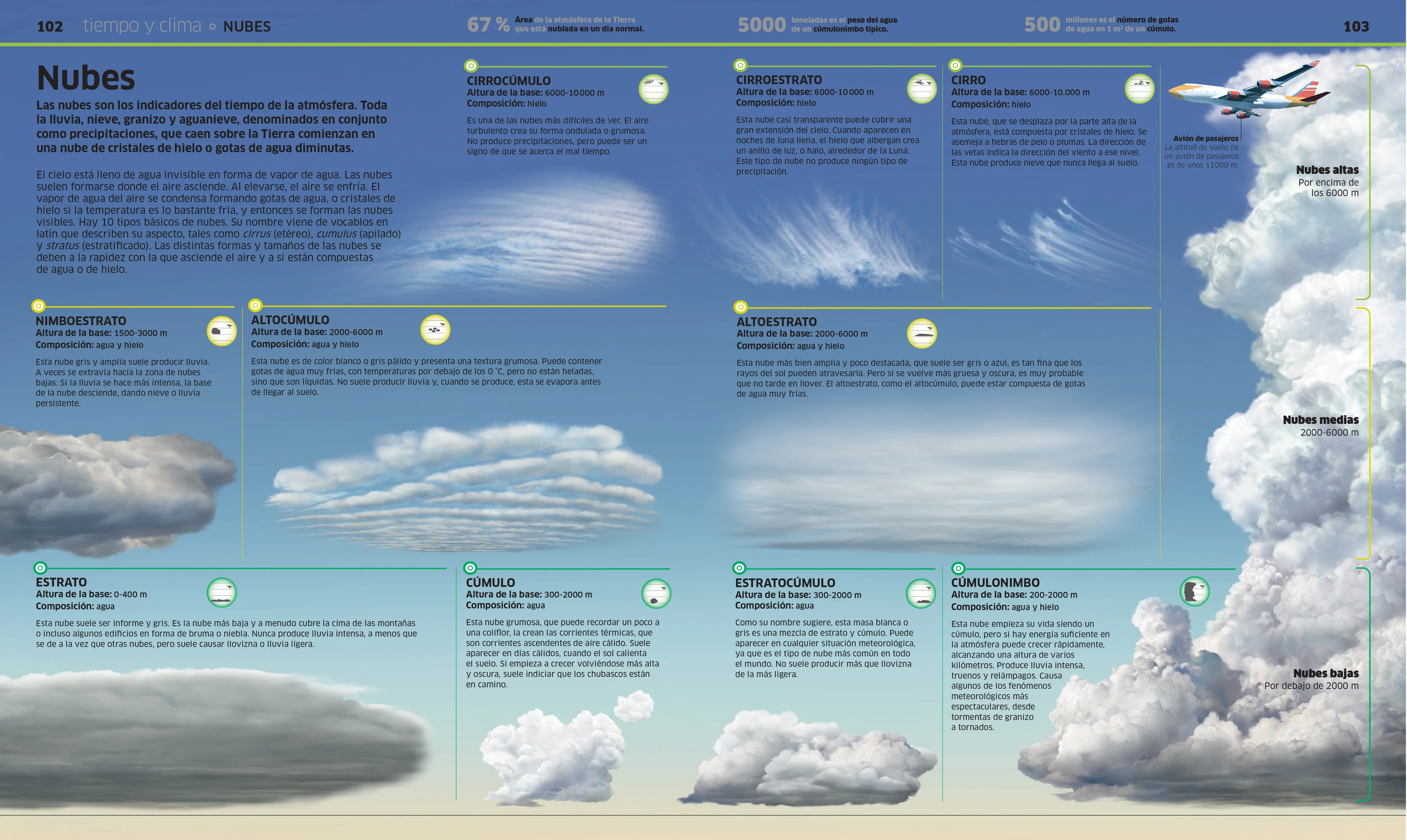 Planeta tierra (Knowledge Encyclopedia Planet Earth!) - Image 5