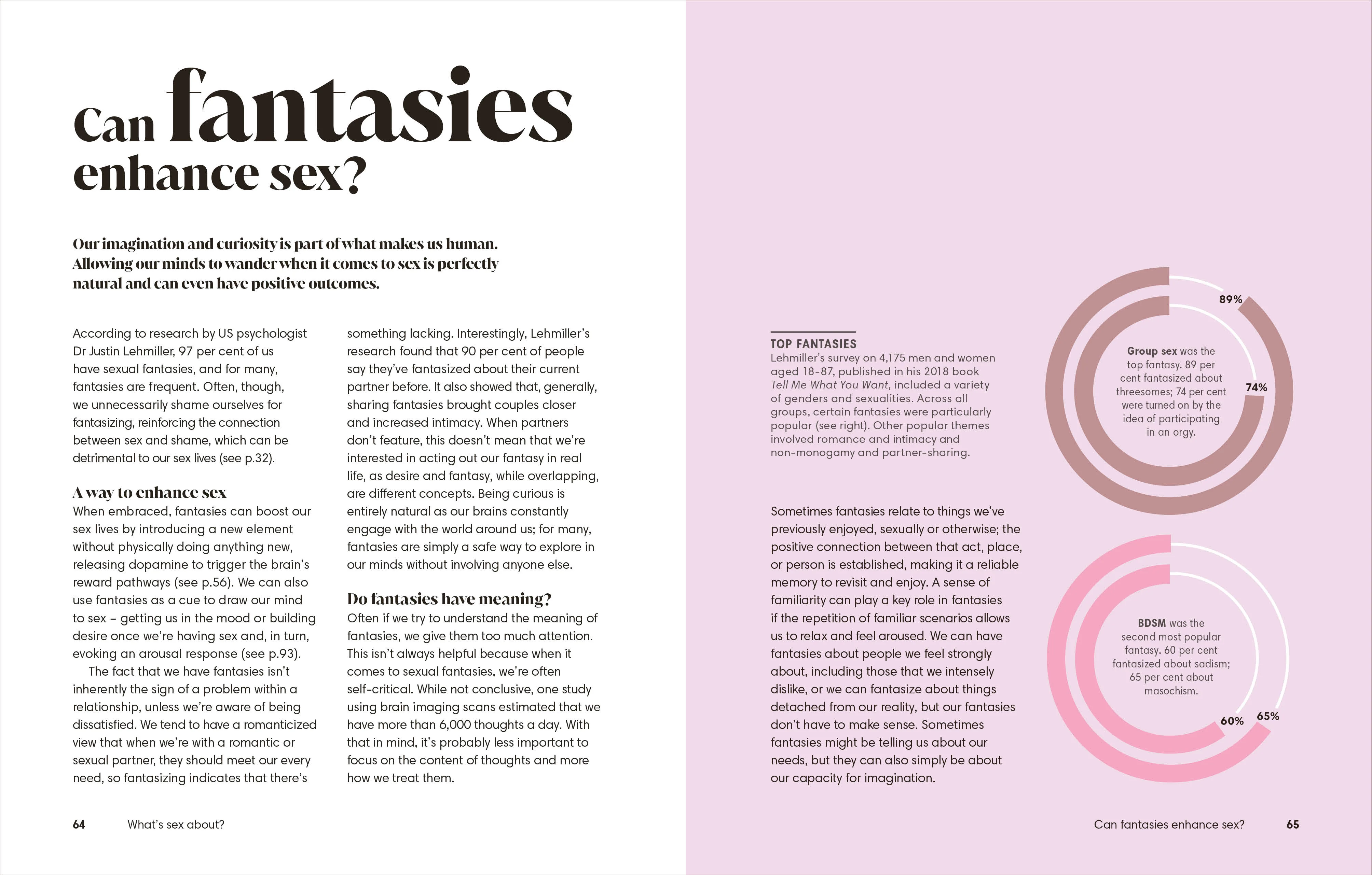 The Science of Sex - Image 10