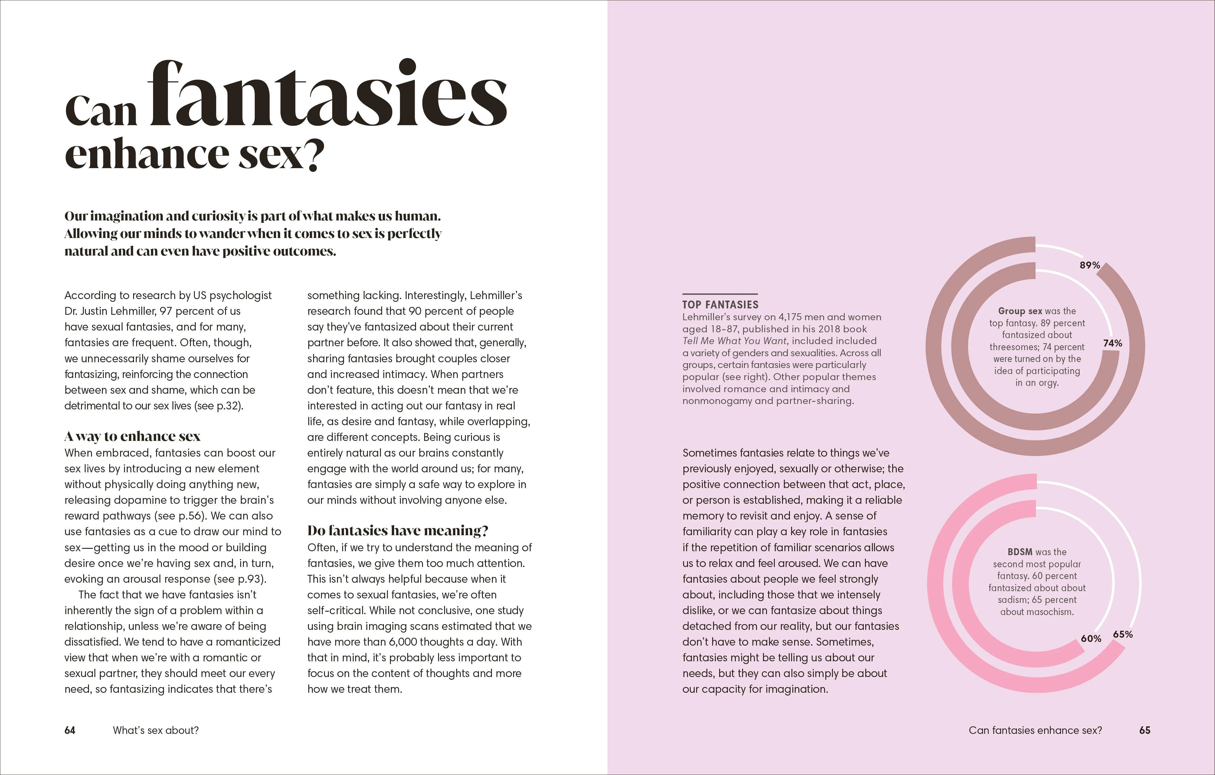 The Science of Sex - Image 4