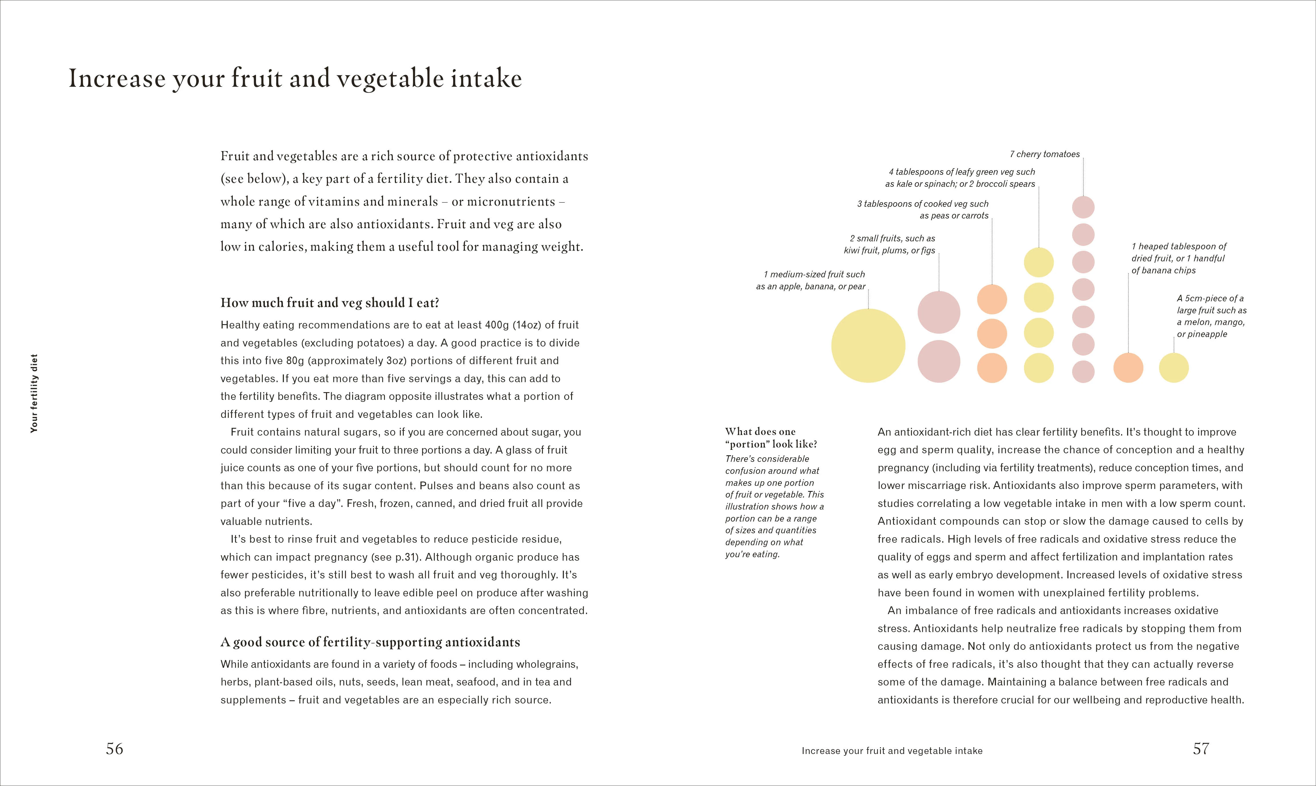 Deliciously Healthy Fertility - Image 12