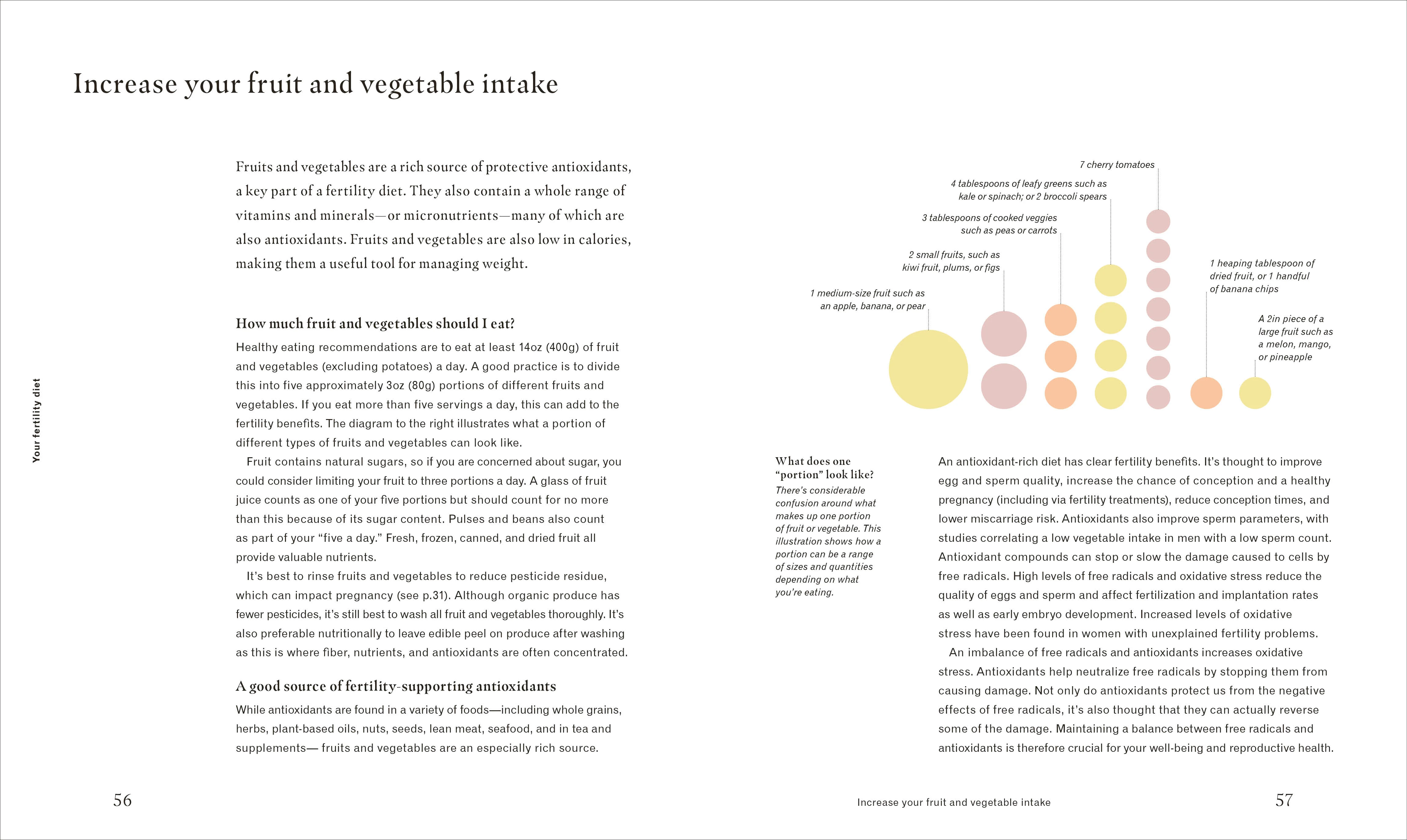 Deliciously Healthy Fertility - Image 4