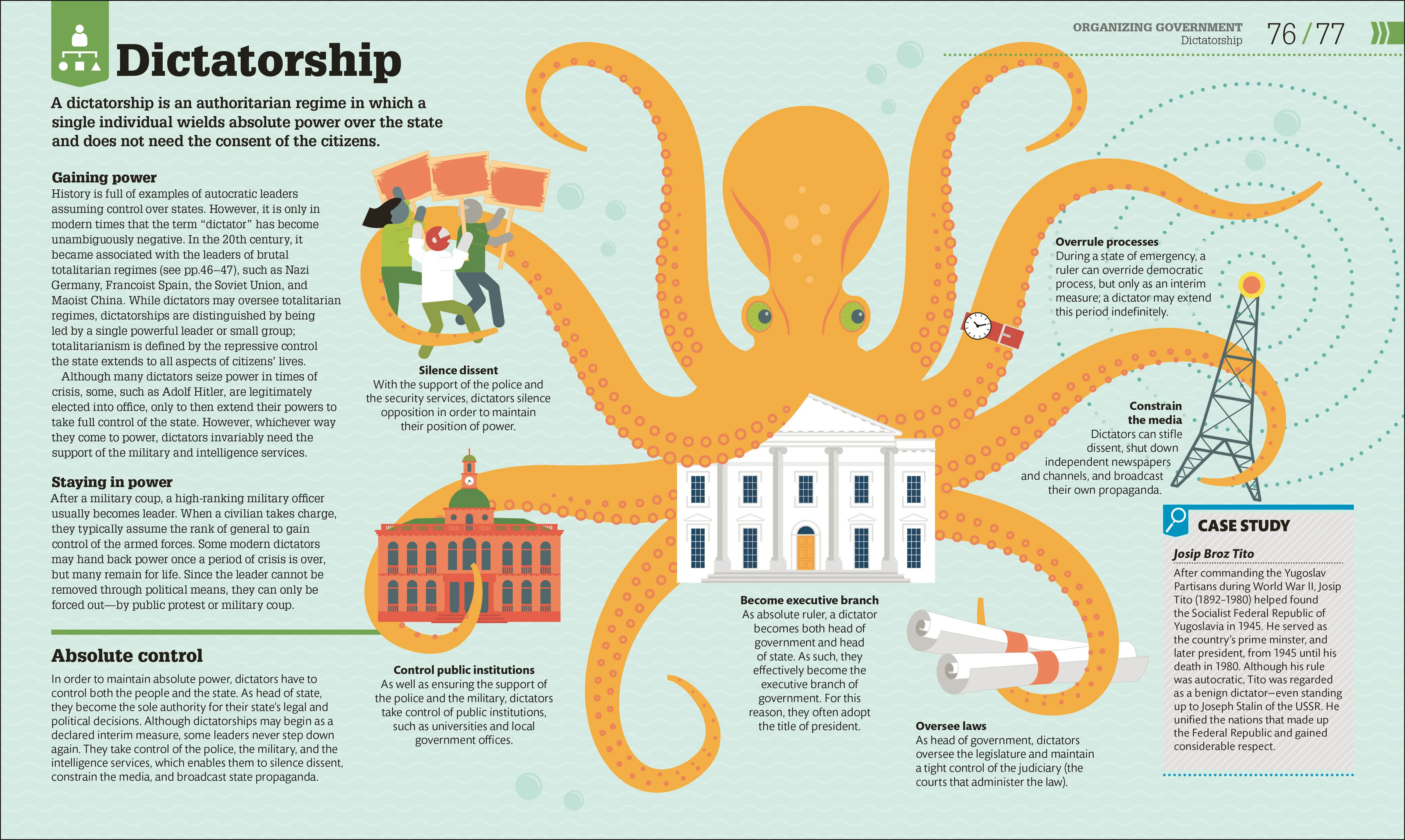 How Politics Works - Image 4