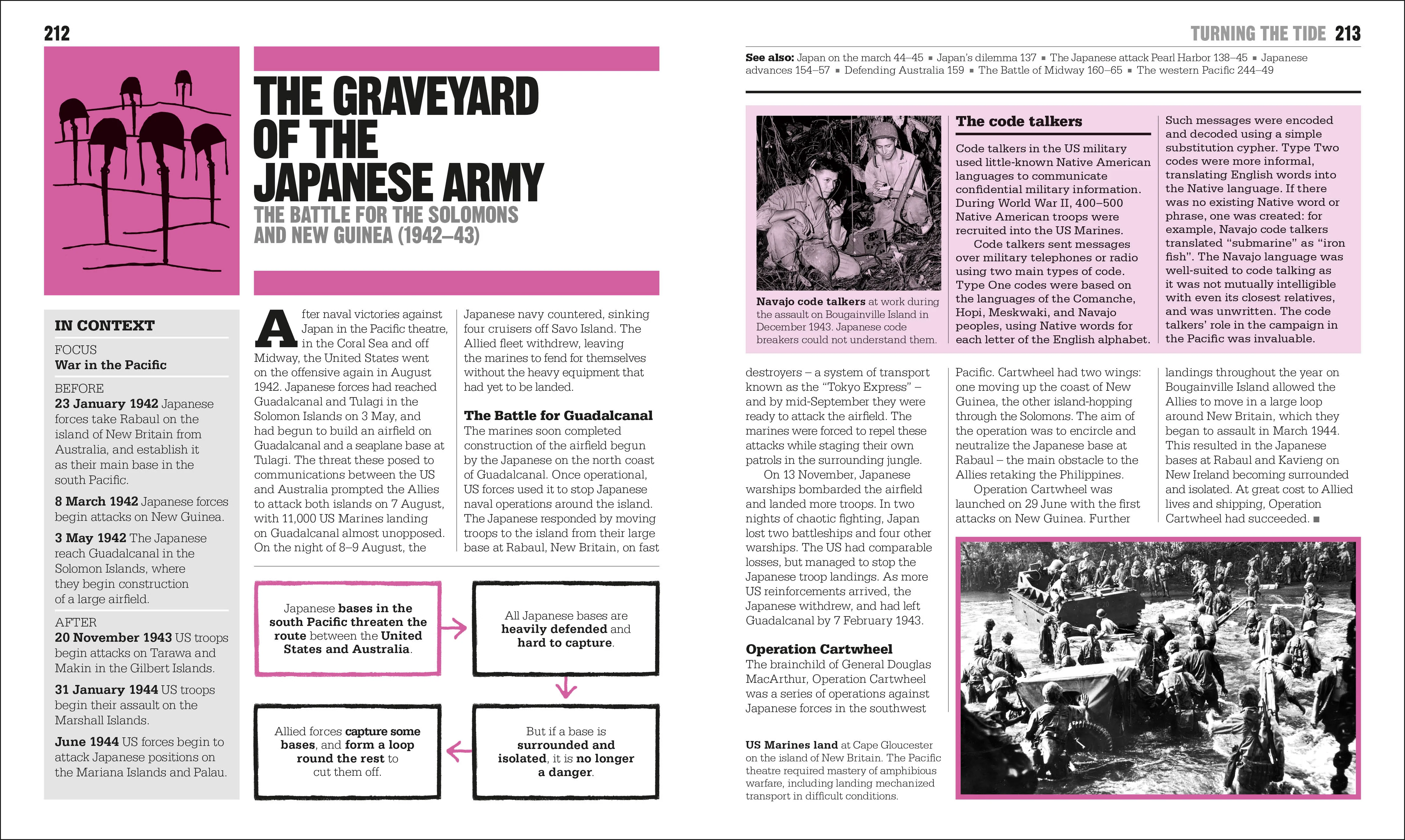 The World War II Book - Image 3