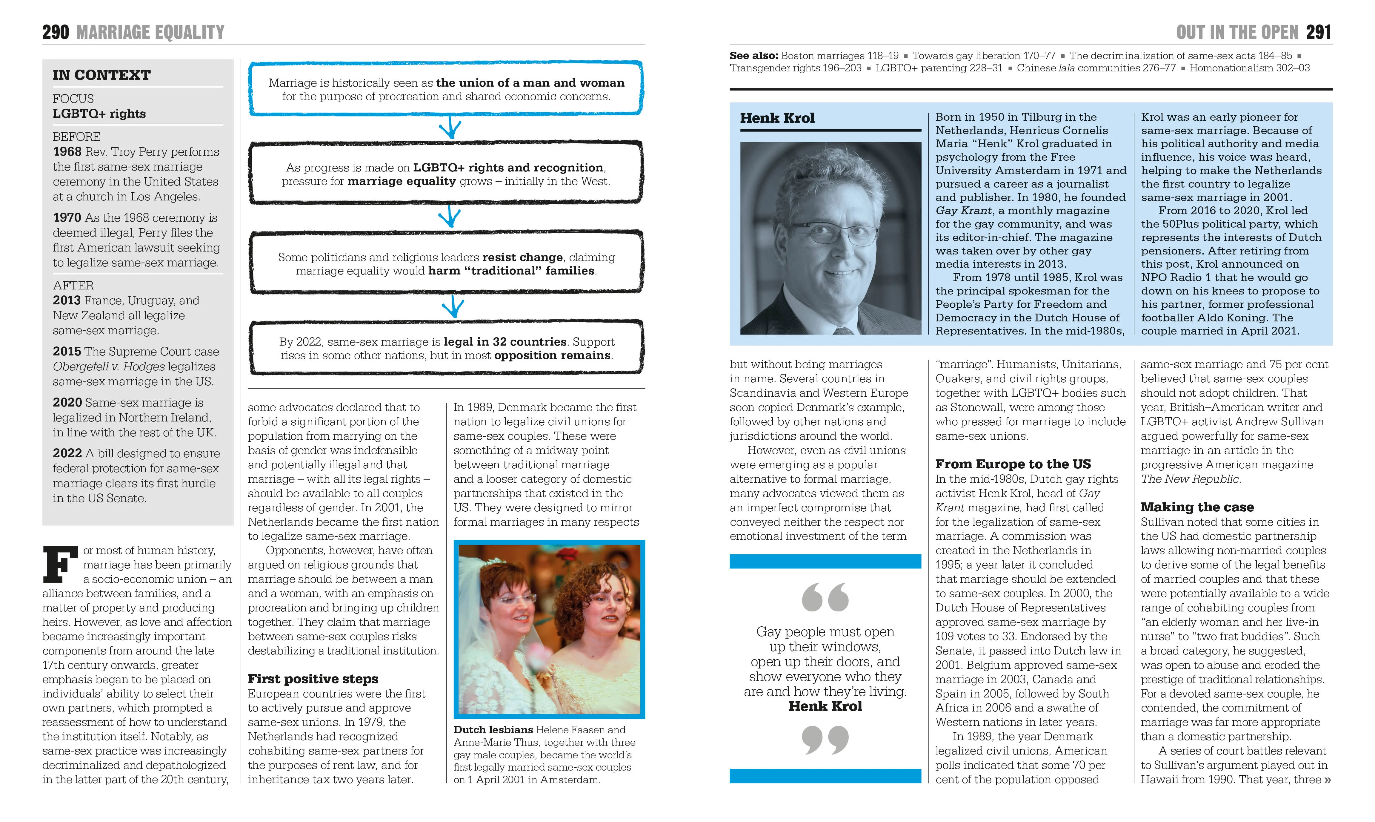 The LGBTQ + History Book - Image 23
