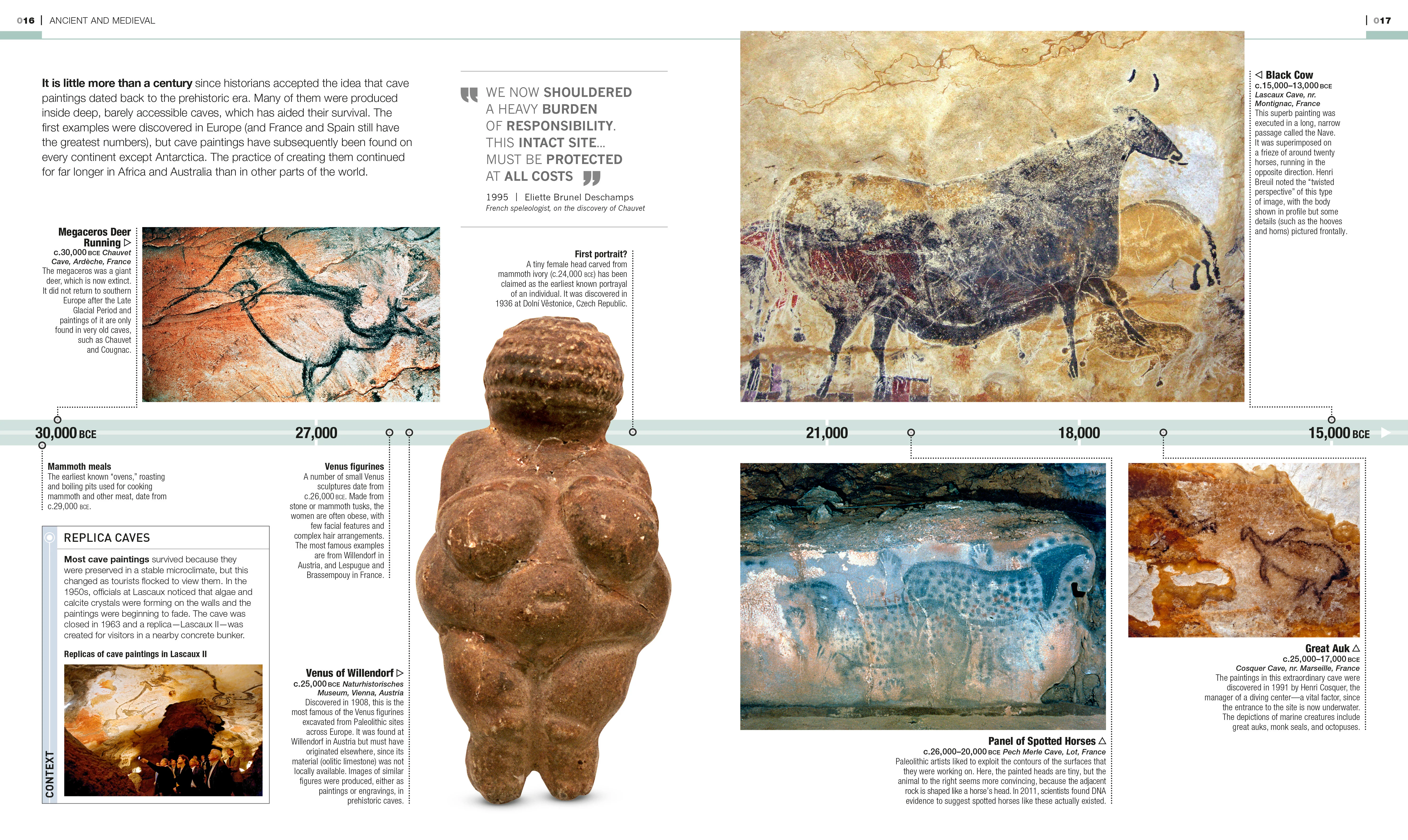 Timelines of Art - Image 2