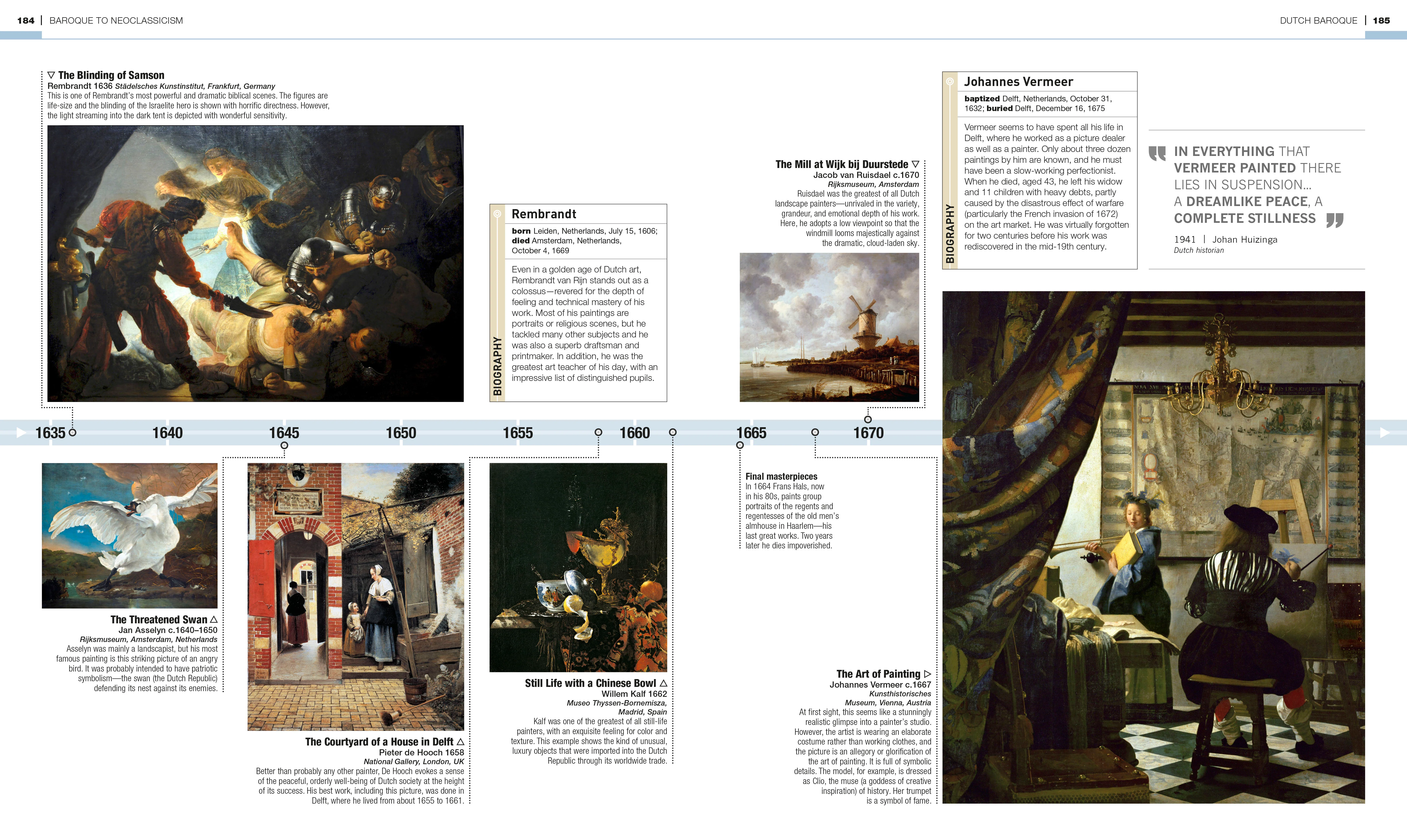 Timelines of Art - Image 4