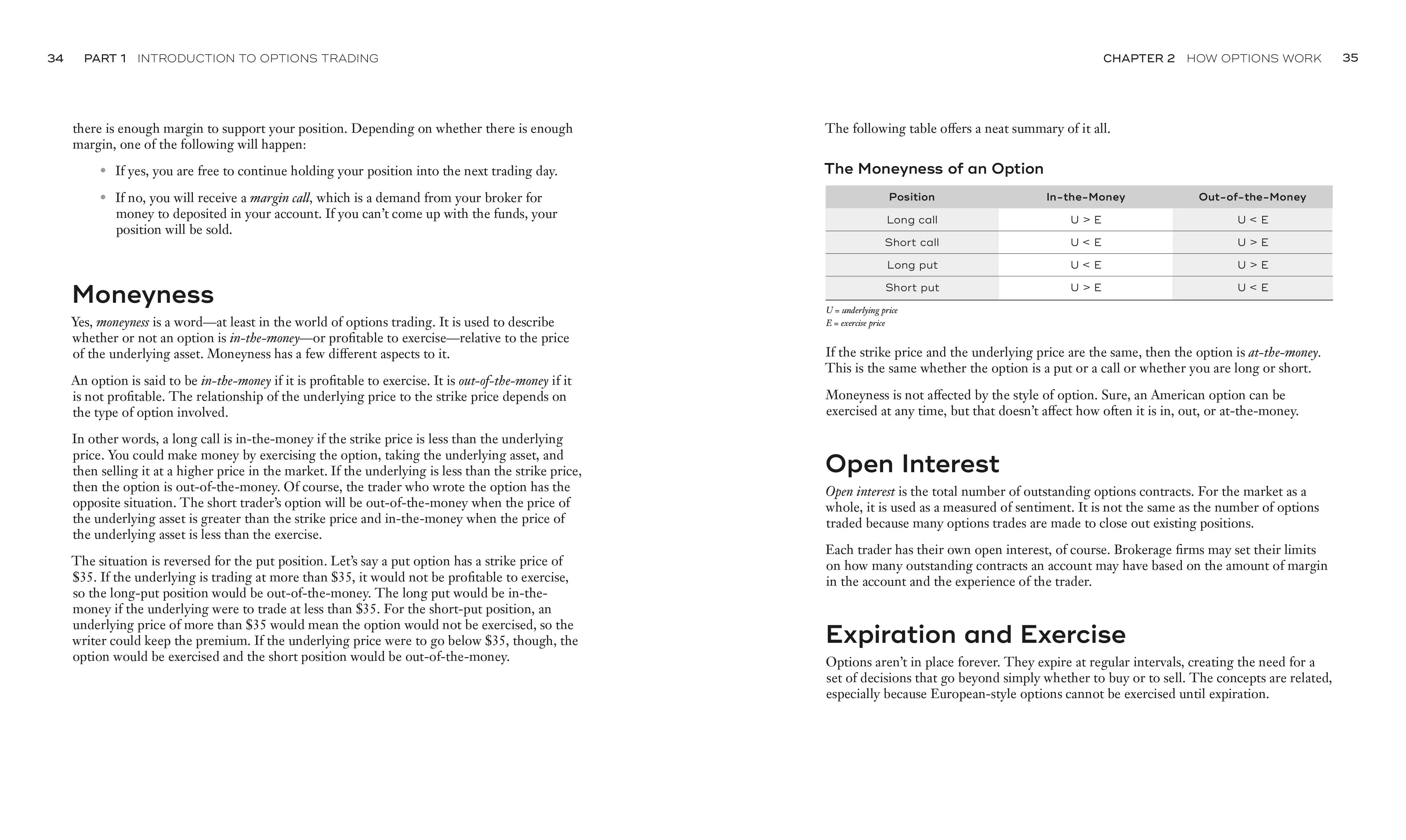 Options Trading - Image 3