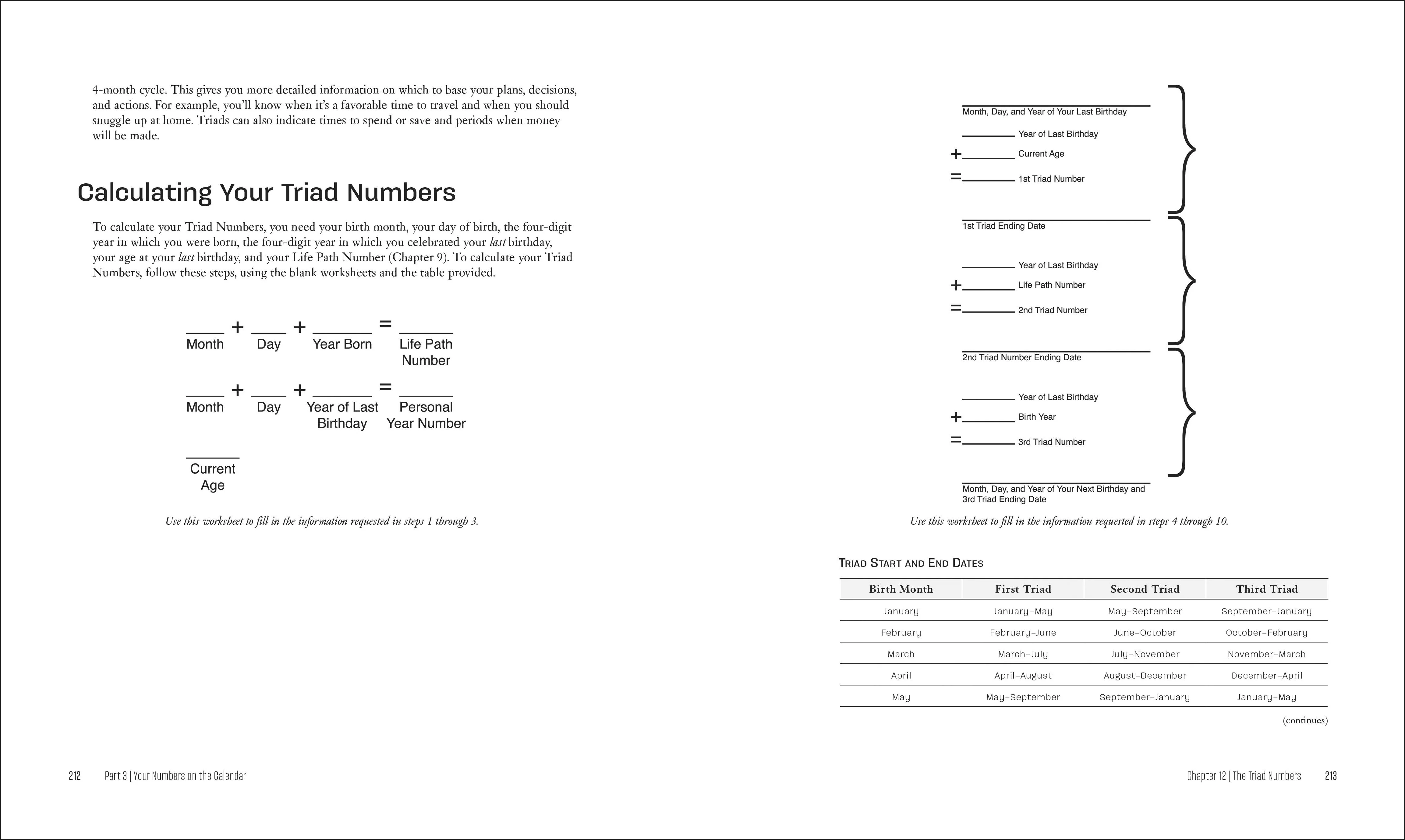 Numerology - Image 8