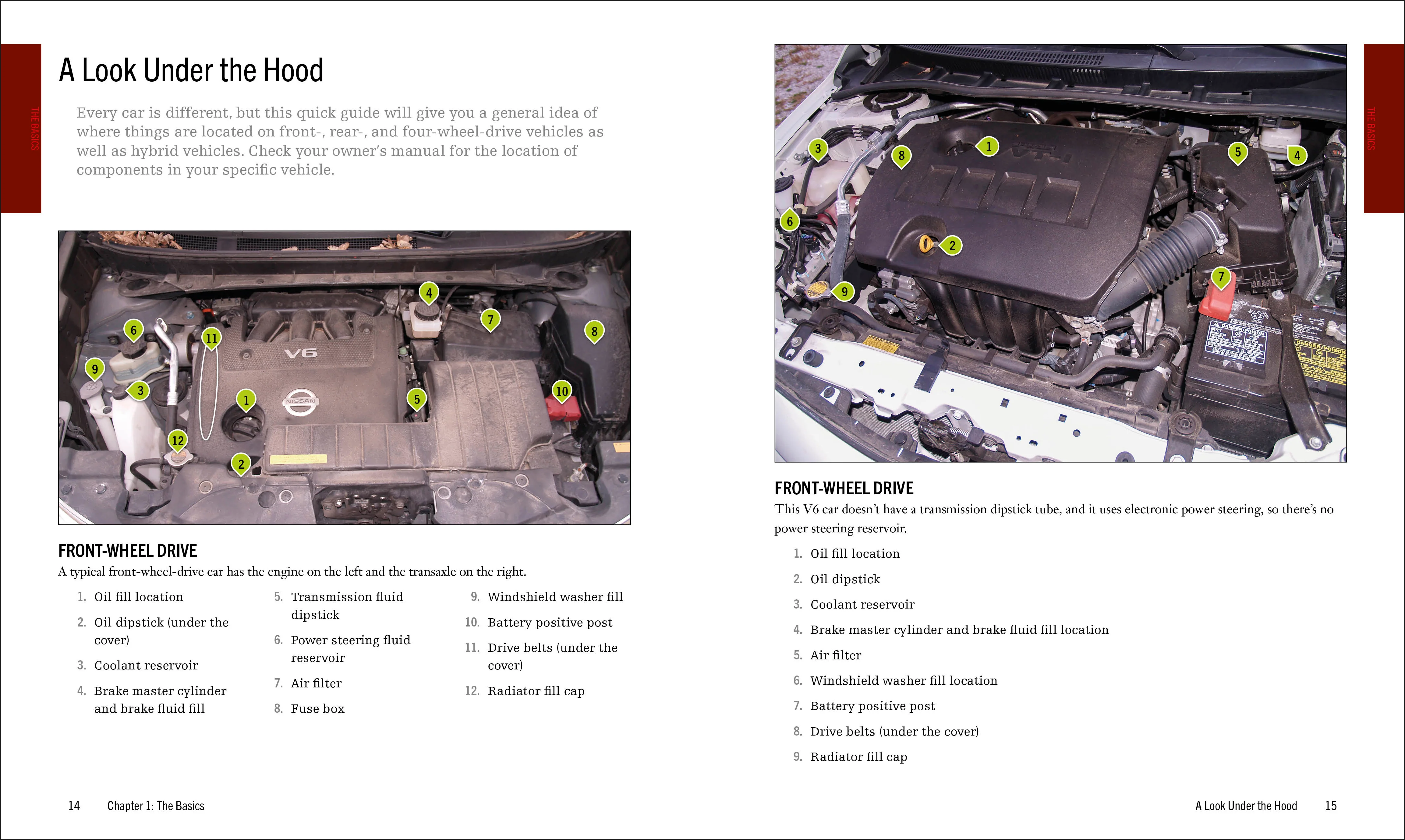 Auto Repair & Maintenance for Beginners - Image 2
