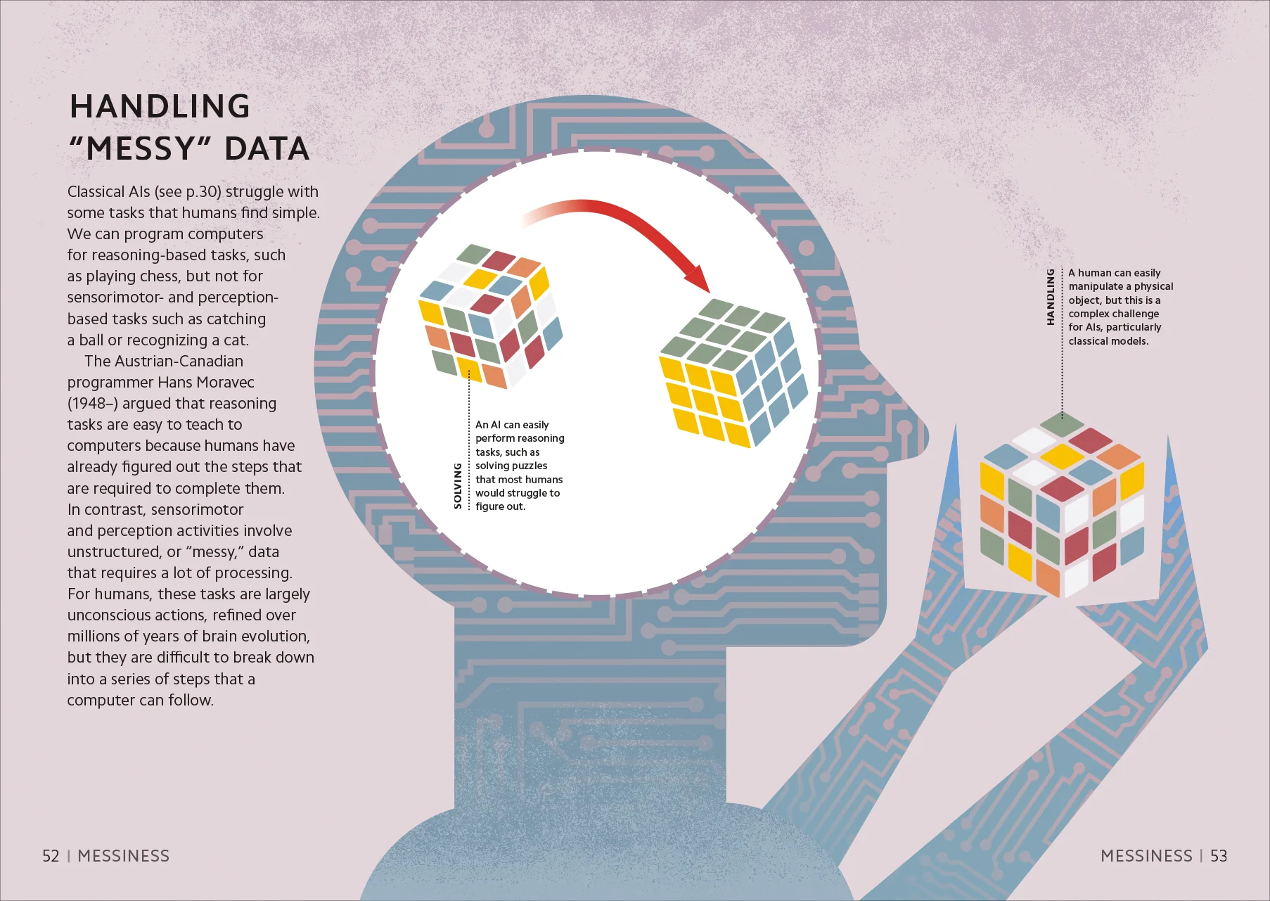 Simply Artificial Intelligence - Image 4