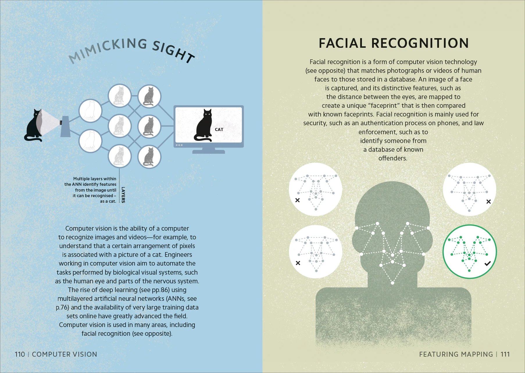 Simply Artificial Intelligence - Image 5