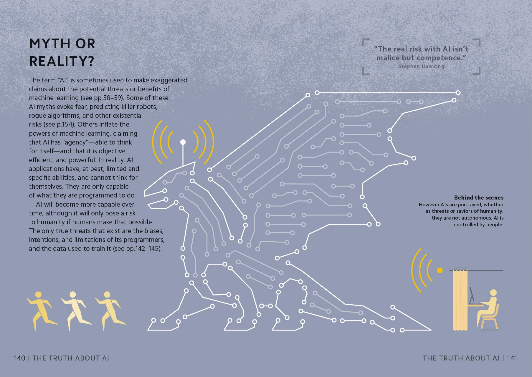 Simply Artificial Intelligence - Image 6