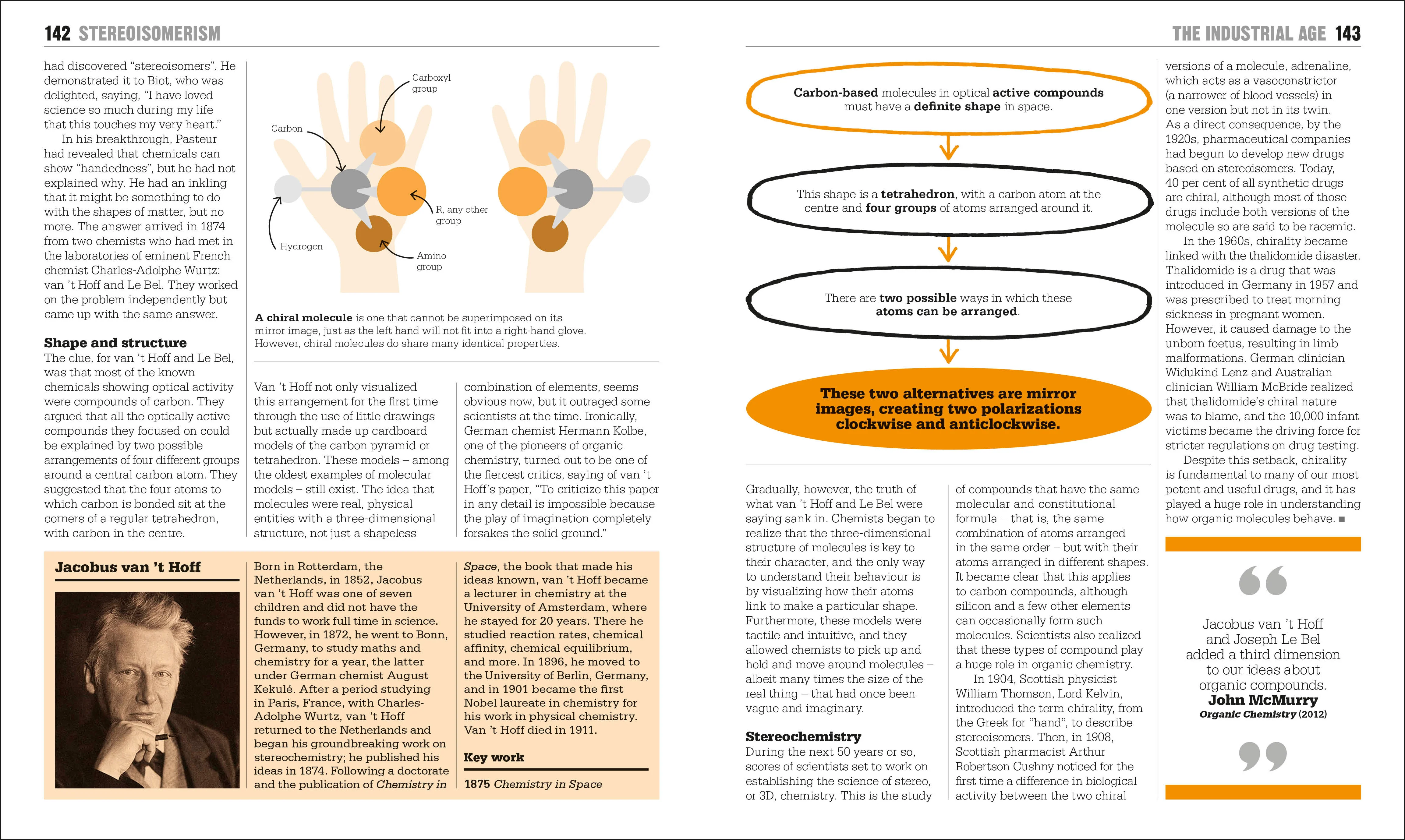 The Chemistry Book - Image 4