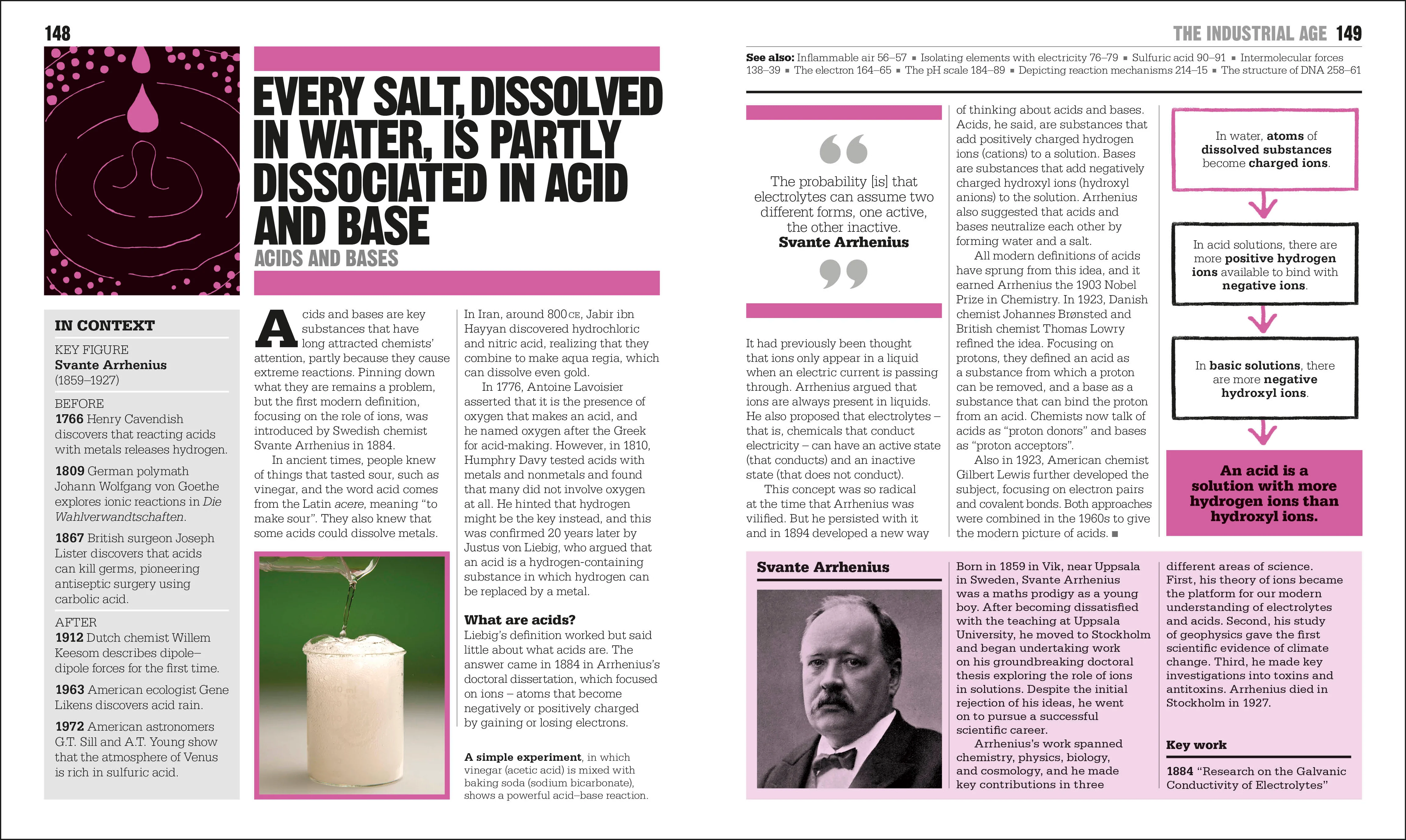 The Chemistry Book - Image 5