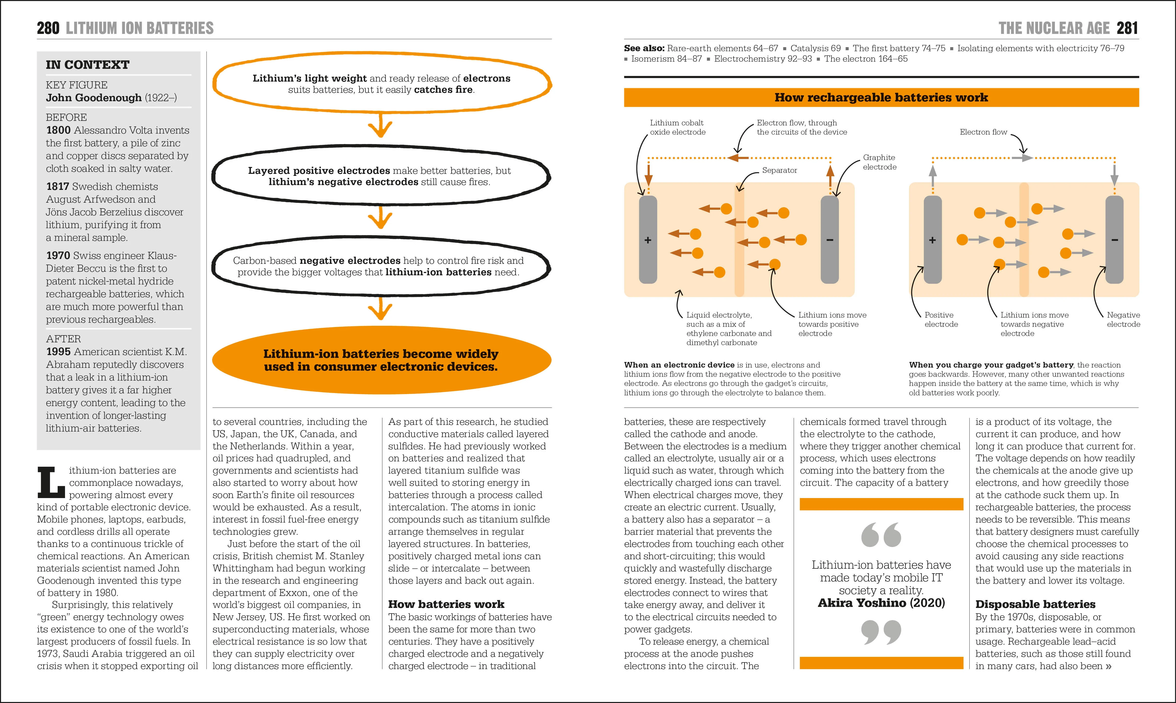 The Chemistry Book - Image 8