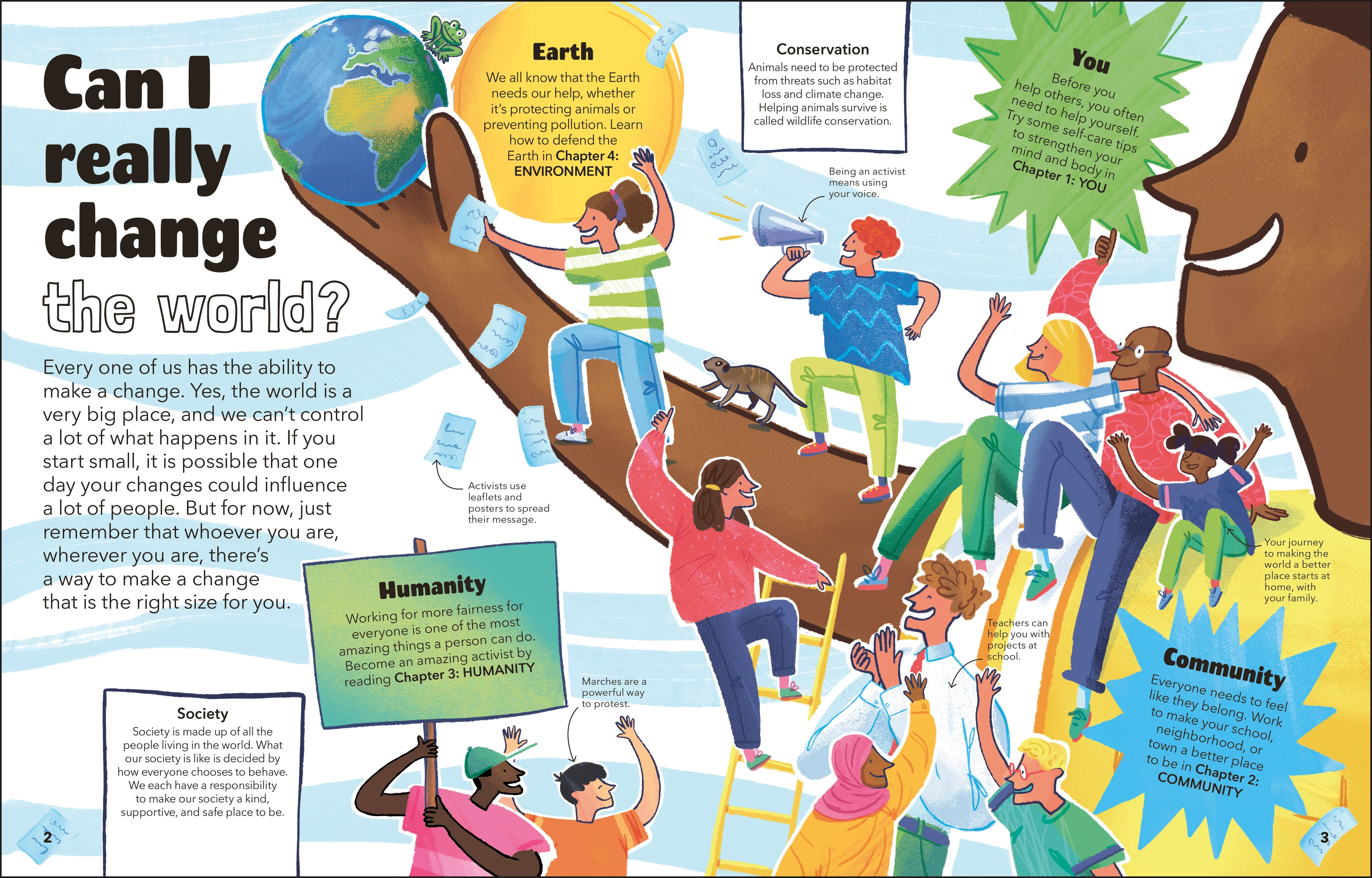 DK IB Collection: Primary Years Programme (PYP) - Image 6