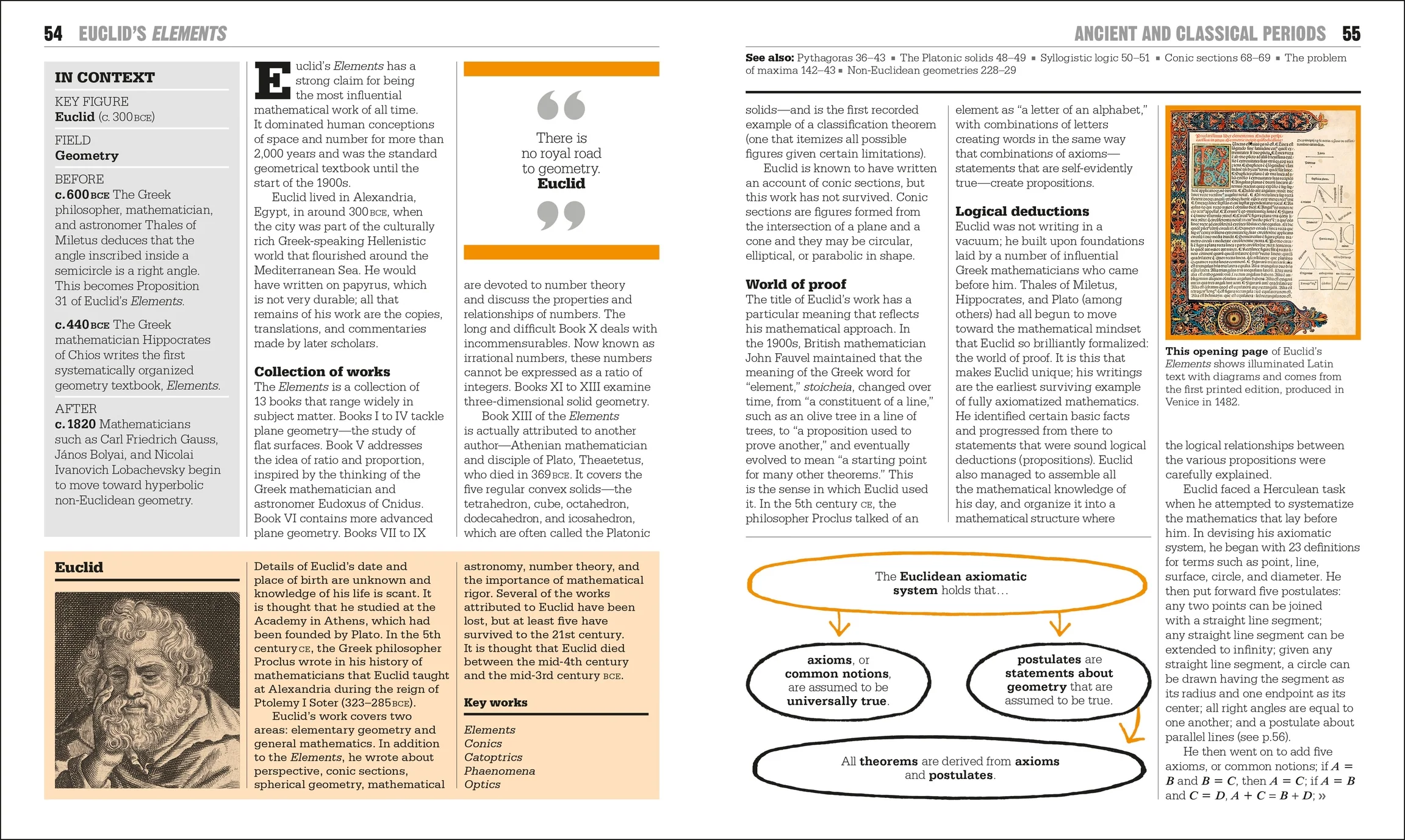 The Math Book - Image 3