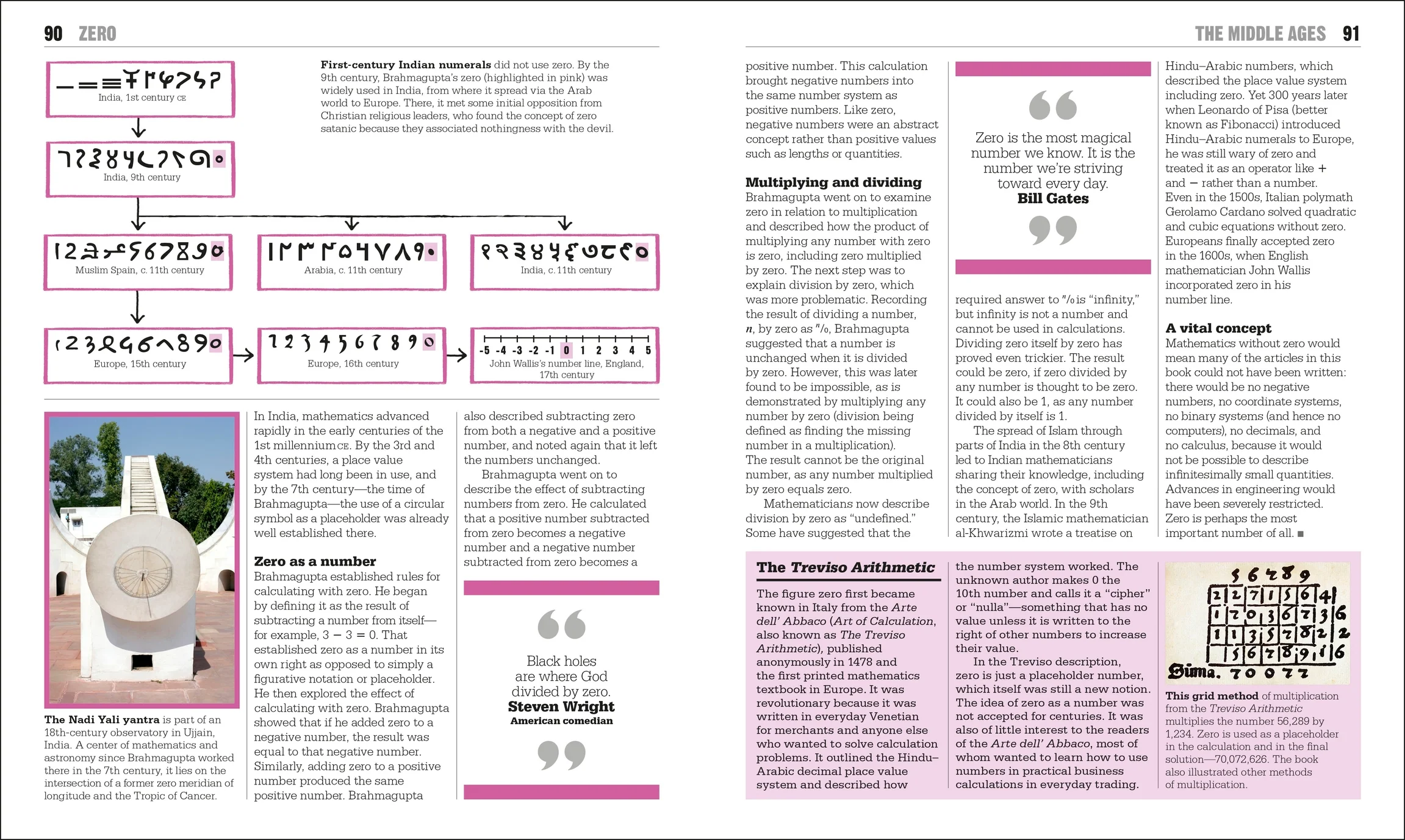 The Math Book - Image 6