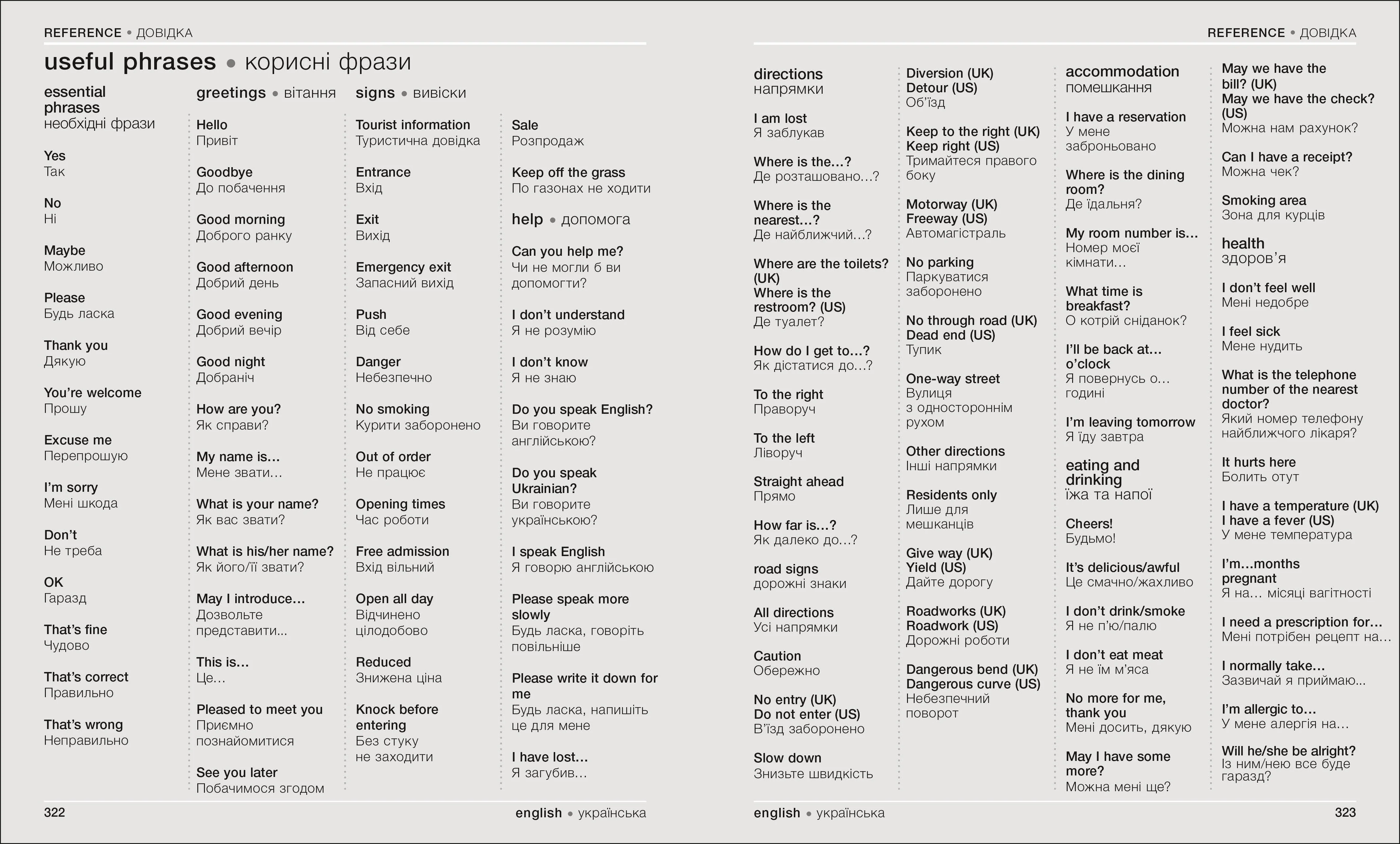 Ukrainian English Bilingual Visual Dictionary - Image 5