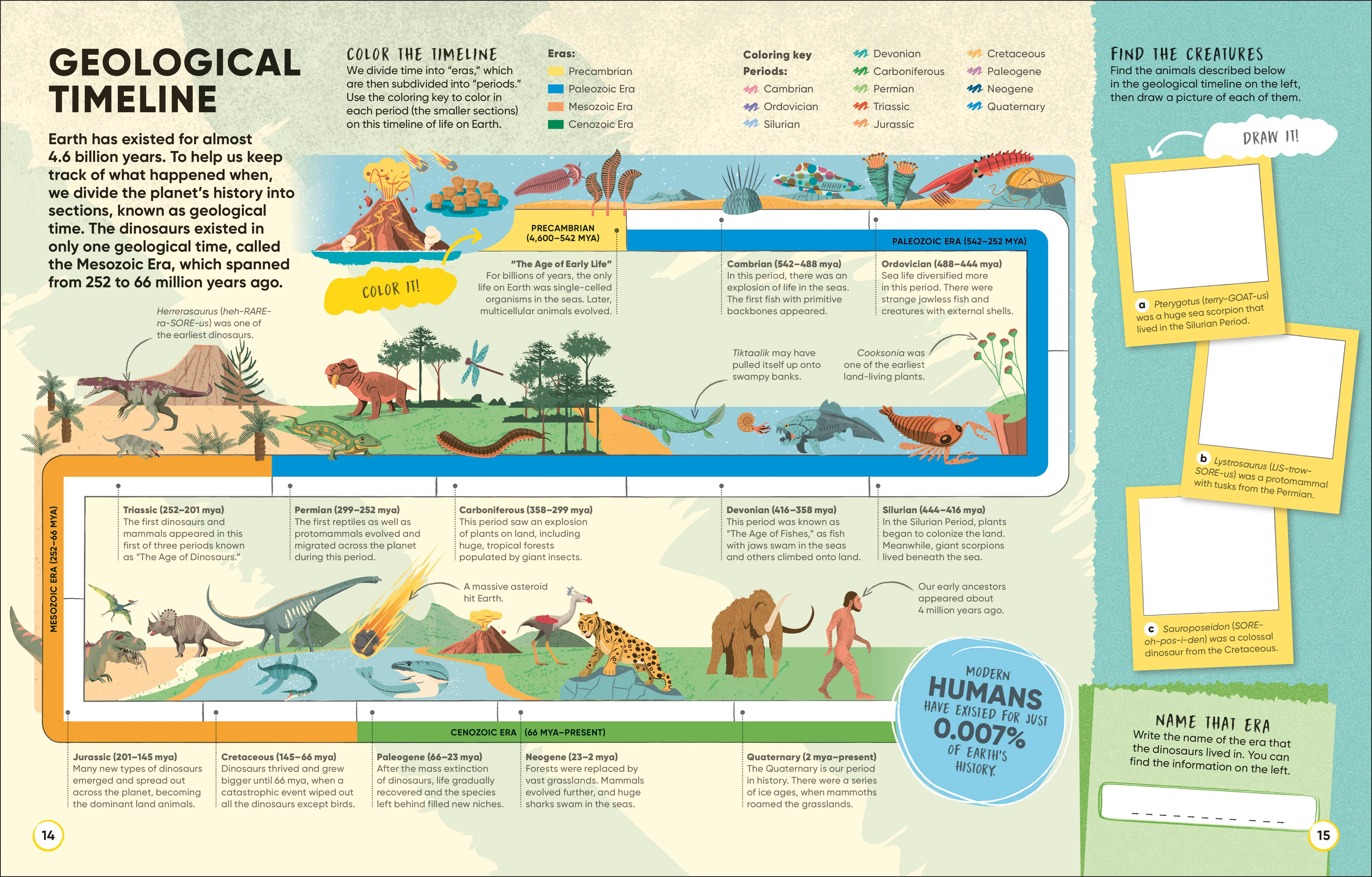 Active Learning Dinosaurs and Other Prehistoric Creatures - Image 2