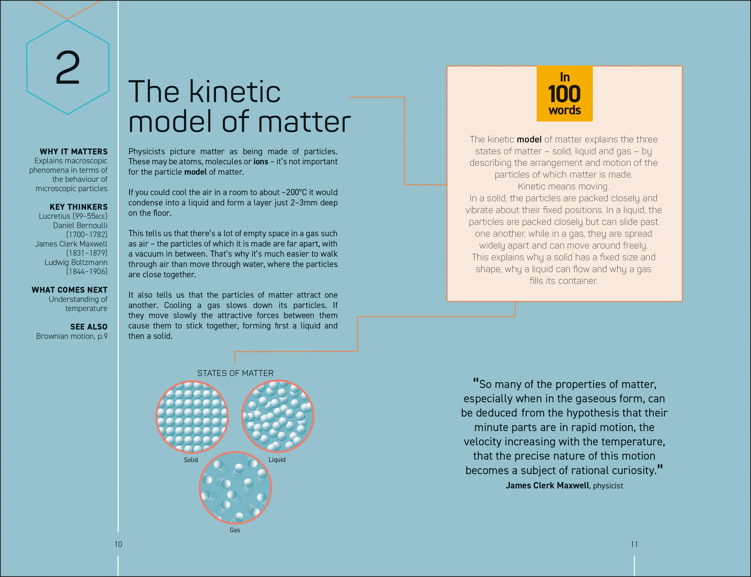 100 Physics Ideas in 100 Words - Image 2