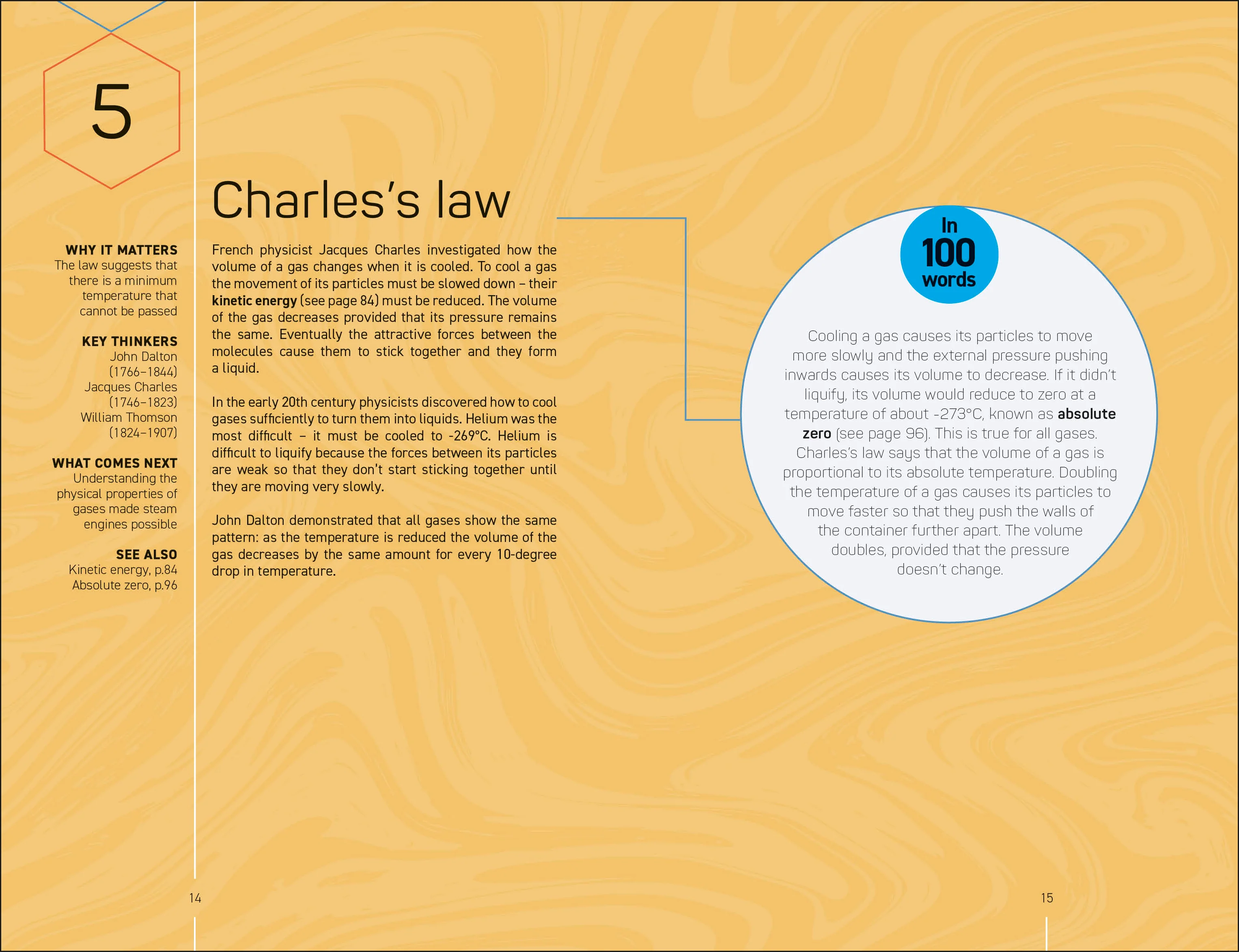 100 Physics Ideas in 100 Words - Image 4