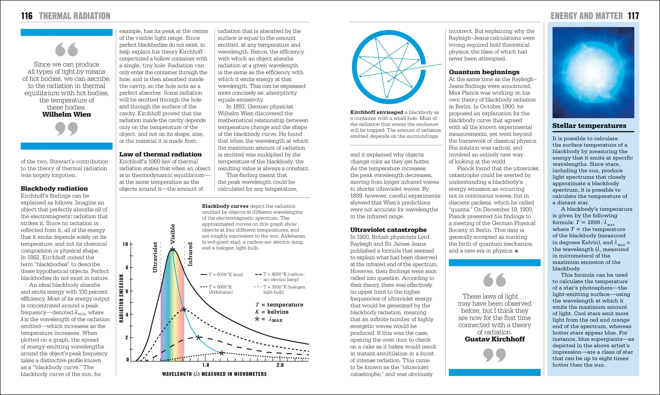 The Physics Book - Image 11