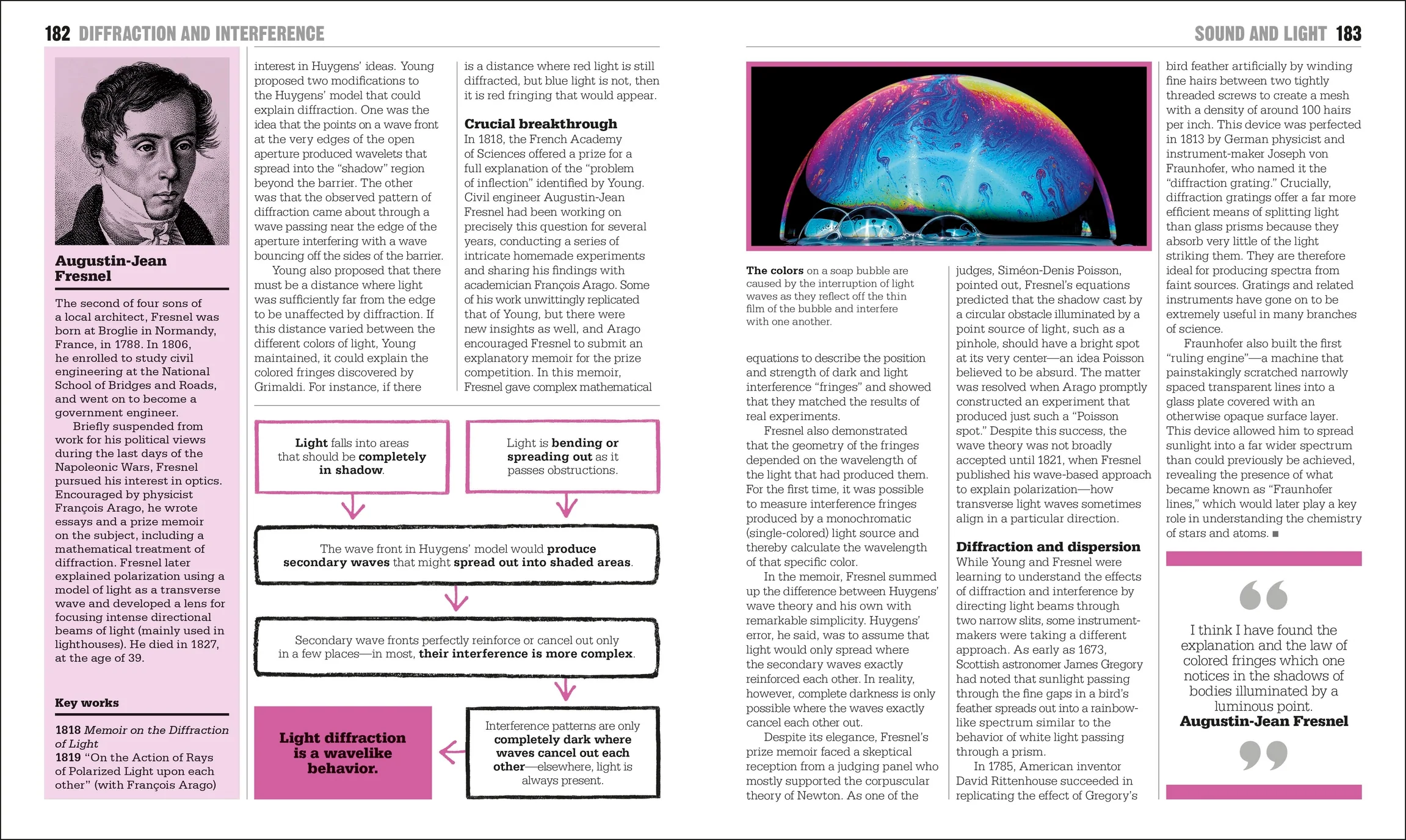 The Physics Book - Image 13