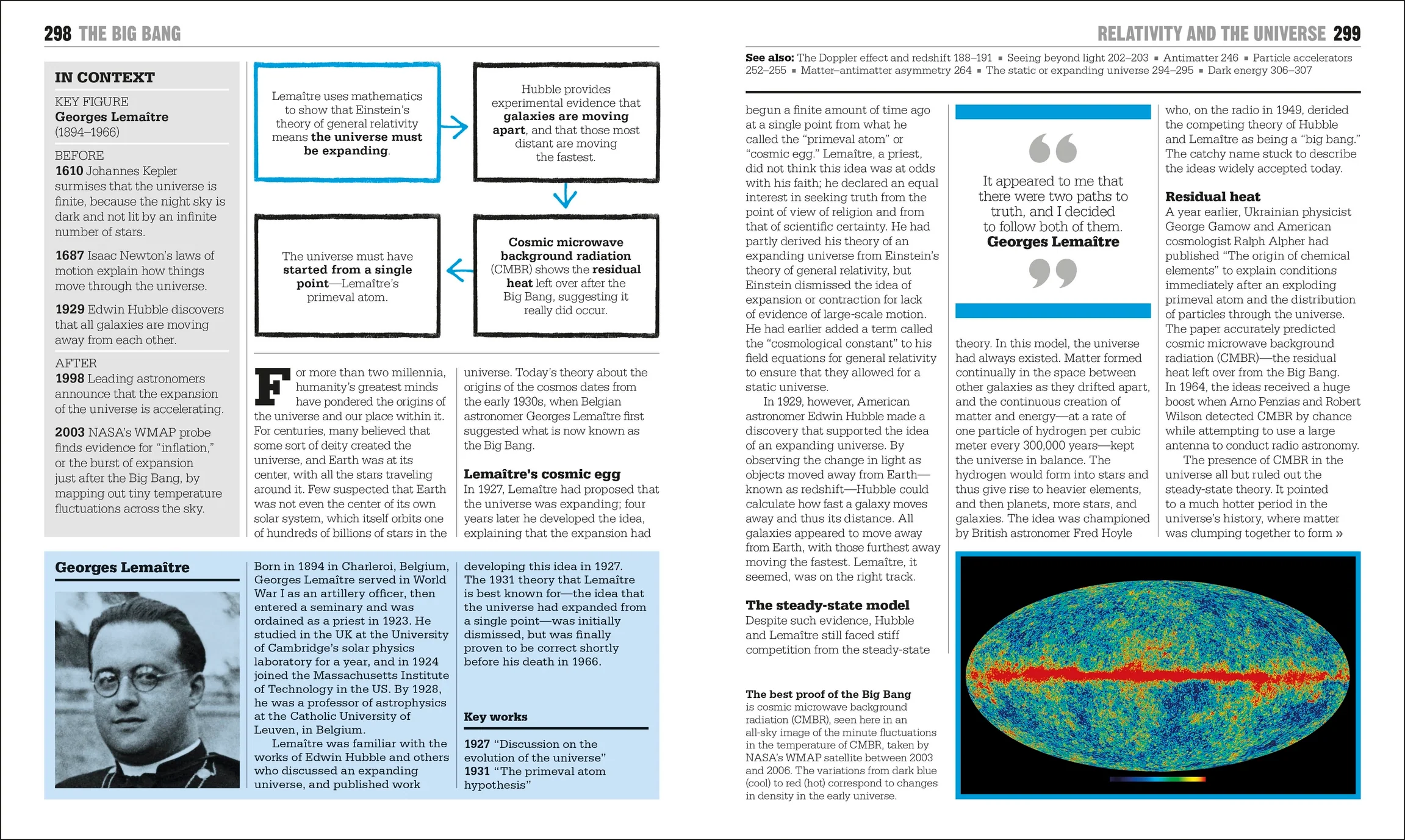 The Physics Book - Image 18