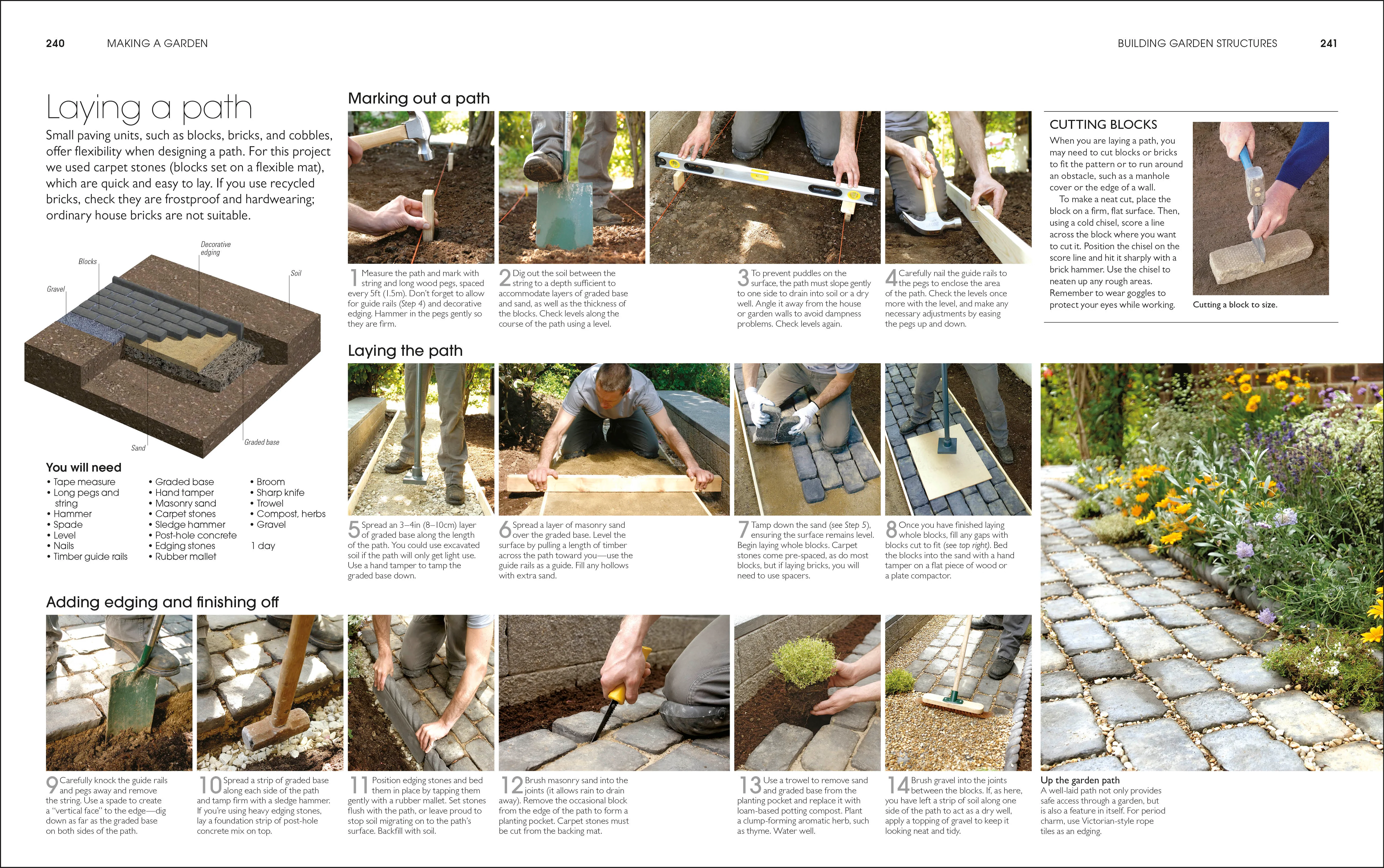 Encyclopedia of Landscape Design - Image 7