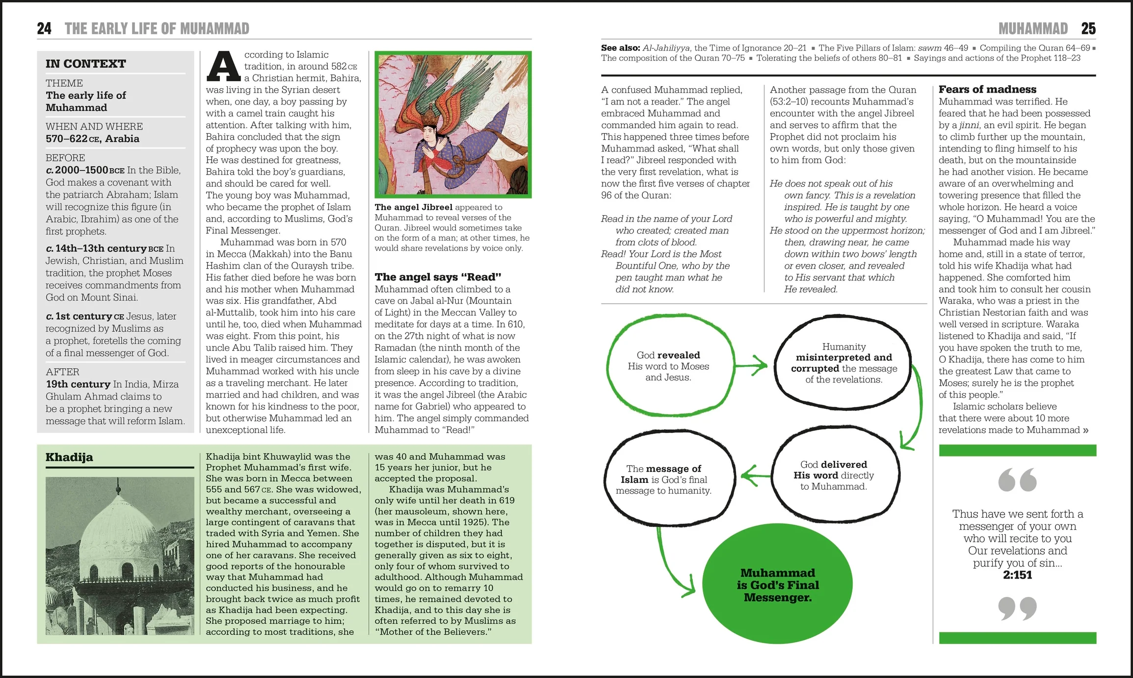The Islam Book - Image 3
