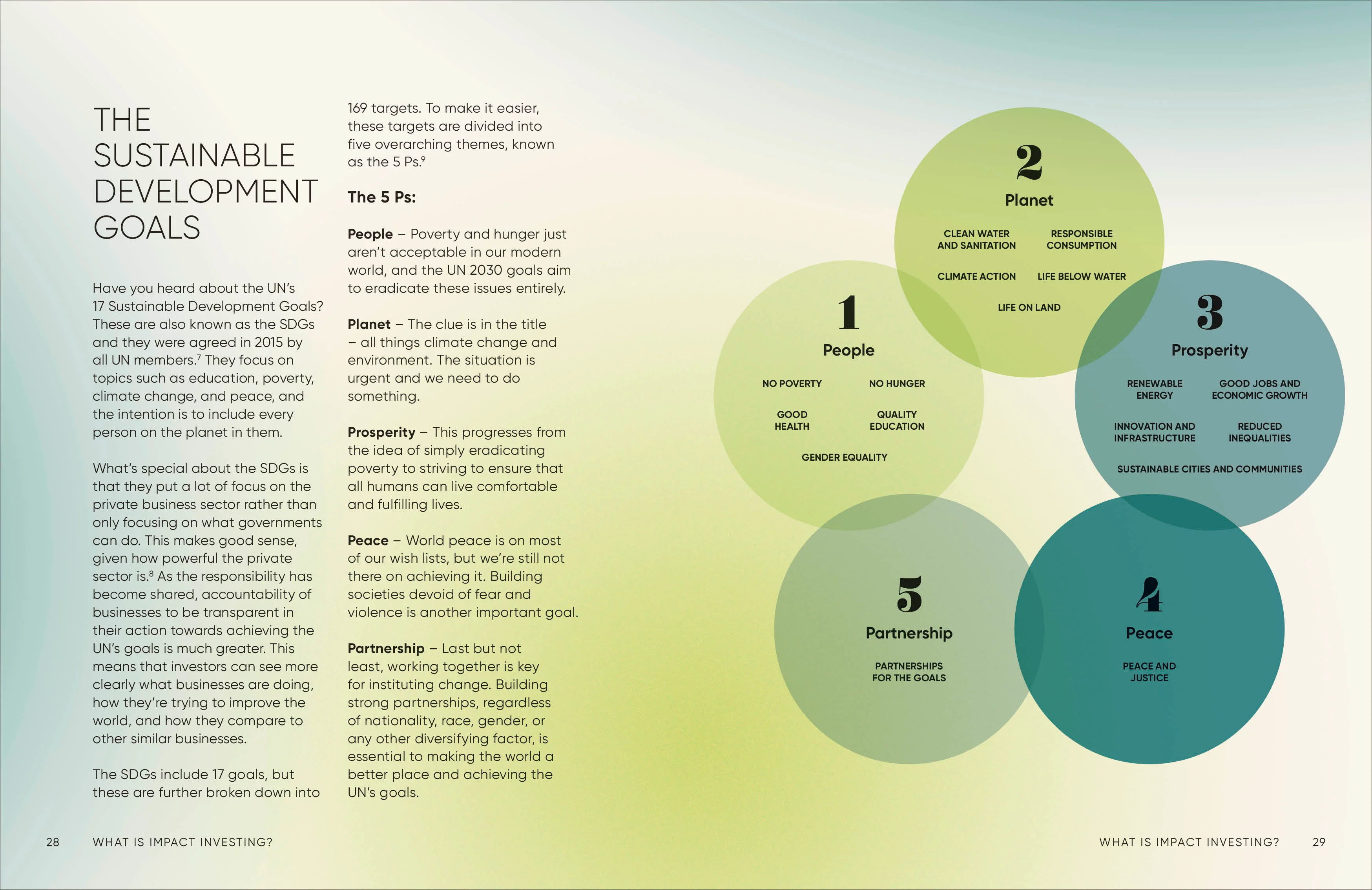 Girls Just Wanna Have Impact Funds - Image 9