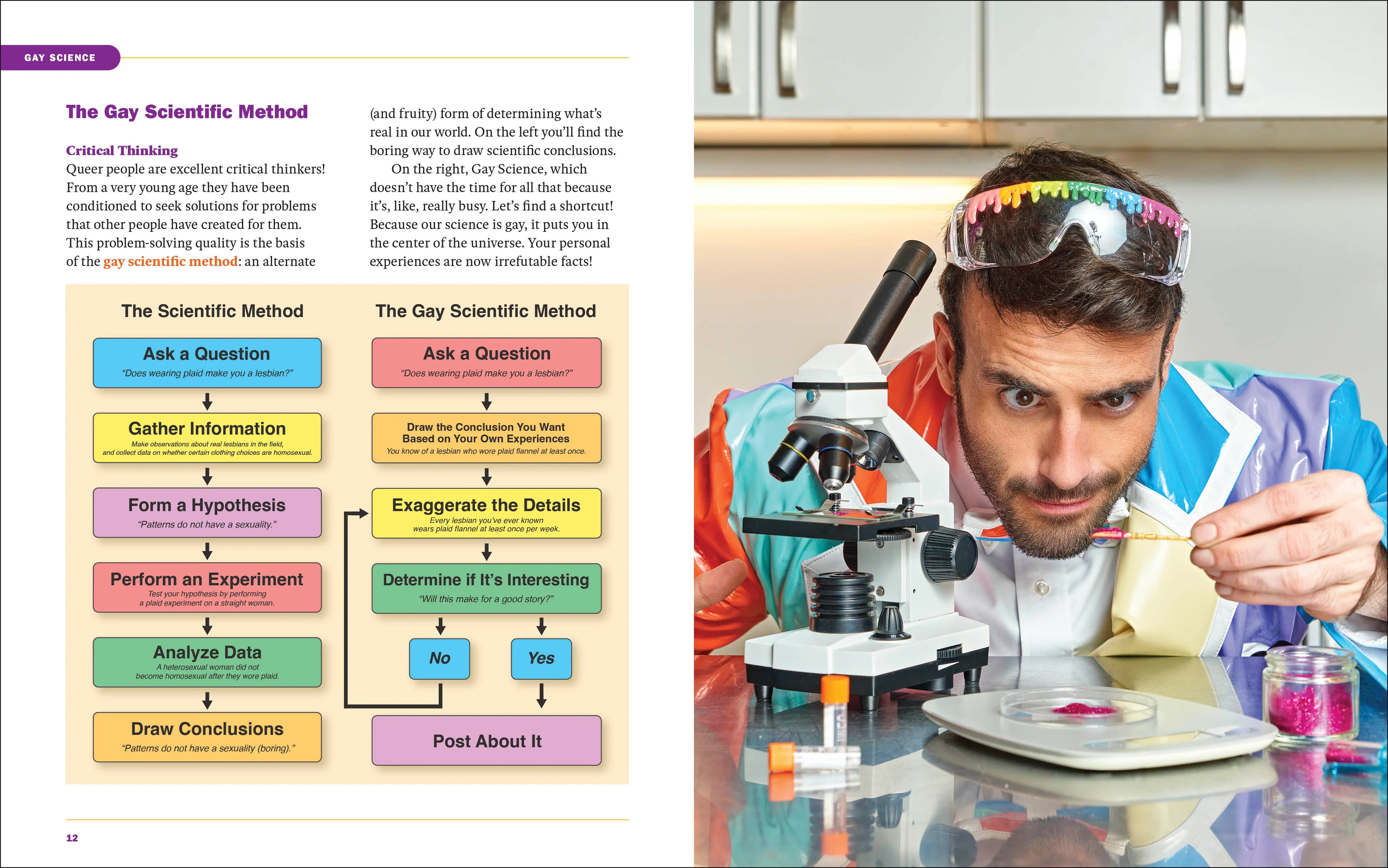 Gay Science - Image 3