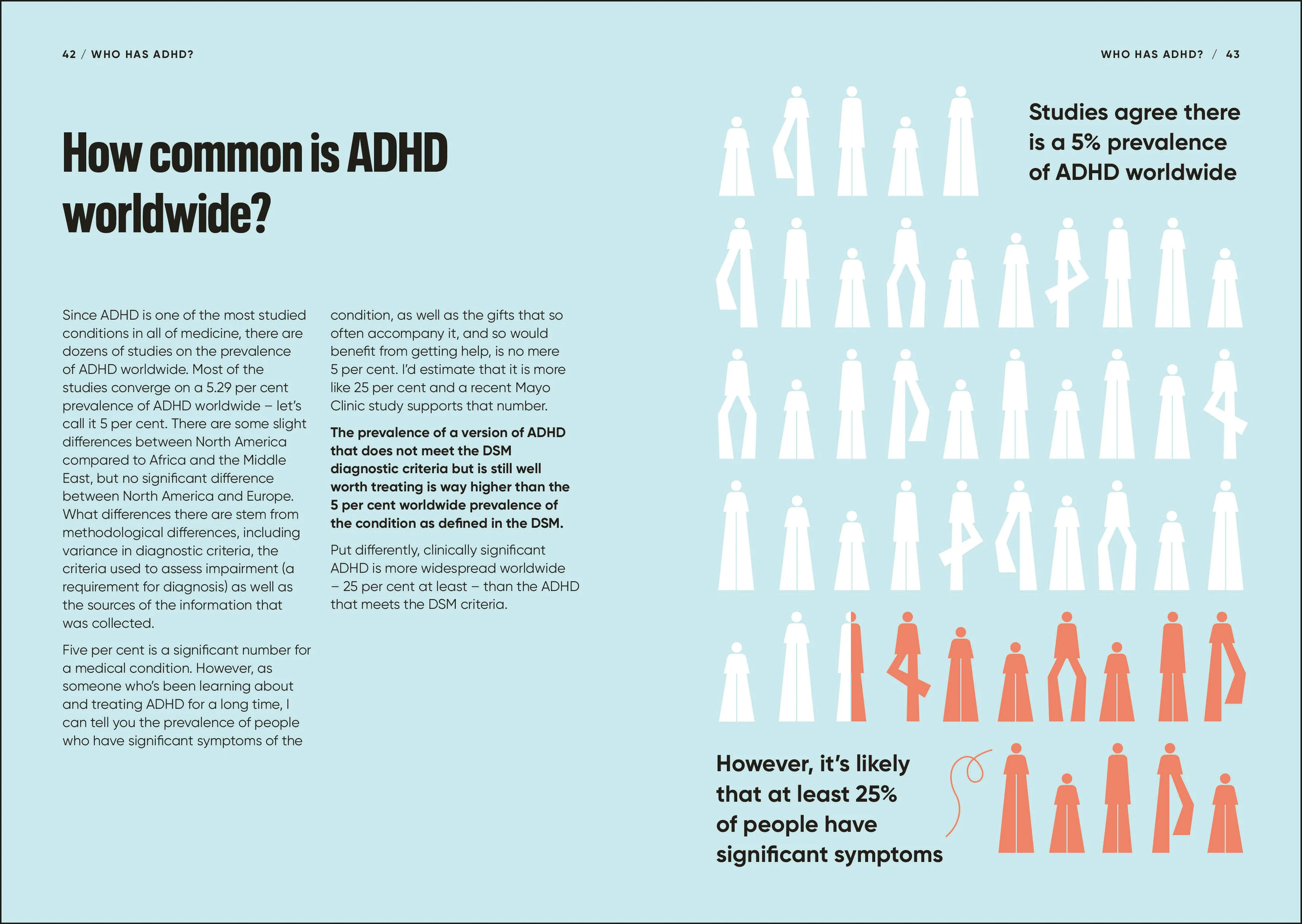 ADHD Explained - Image 9