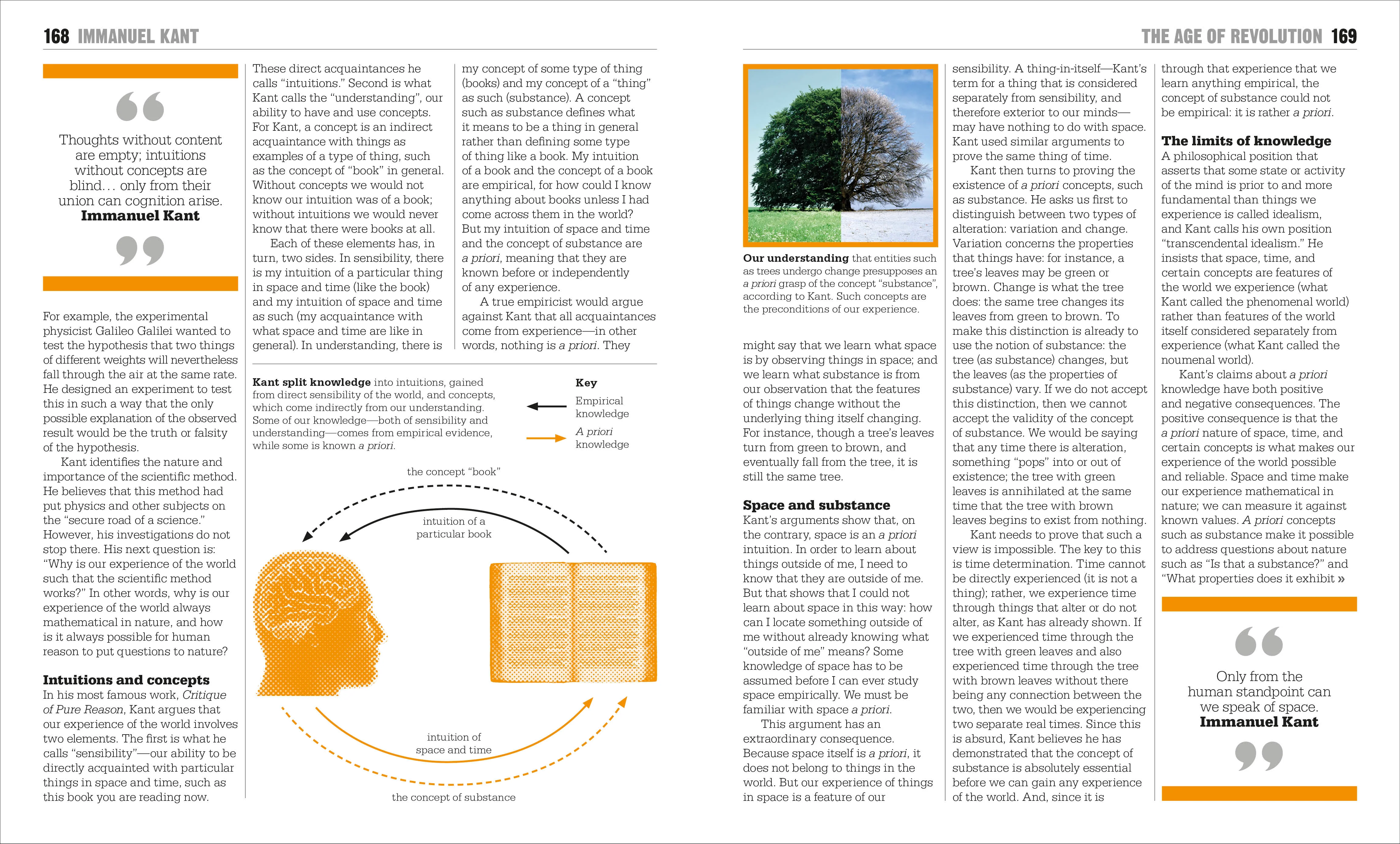 The Philosophy Book - Image 31