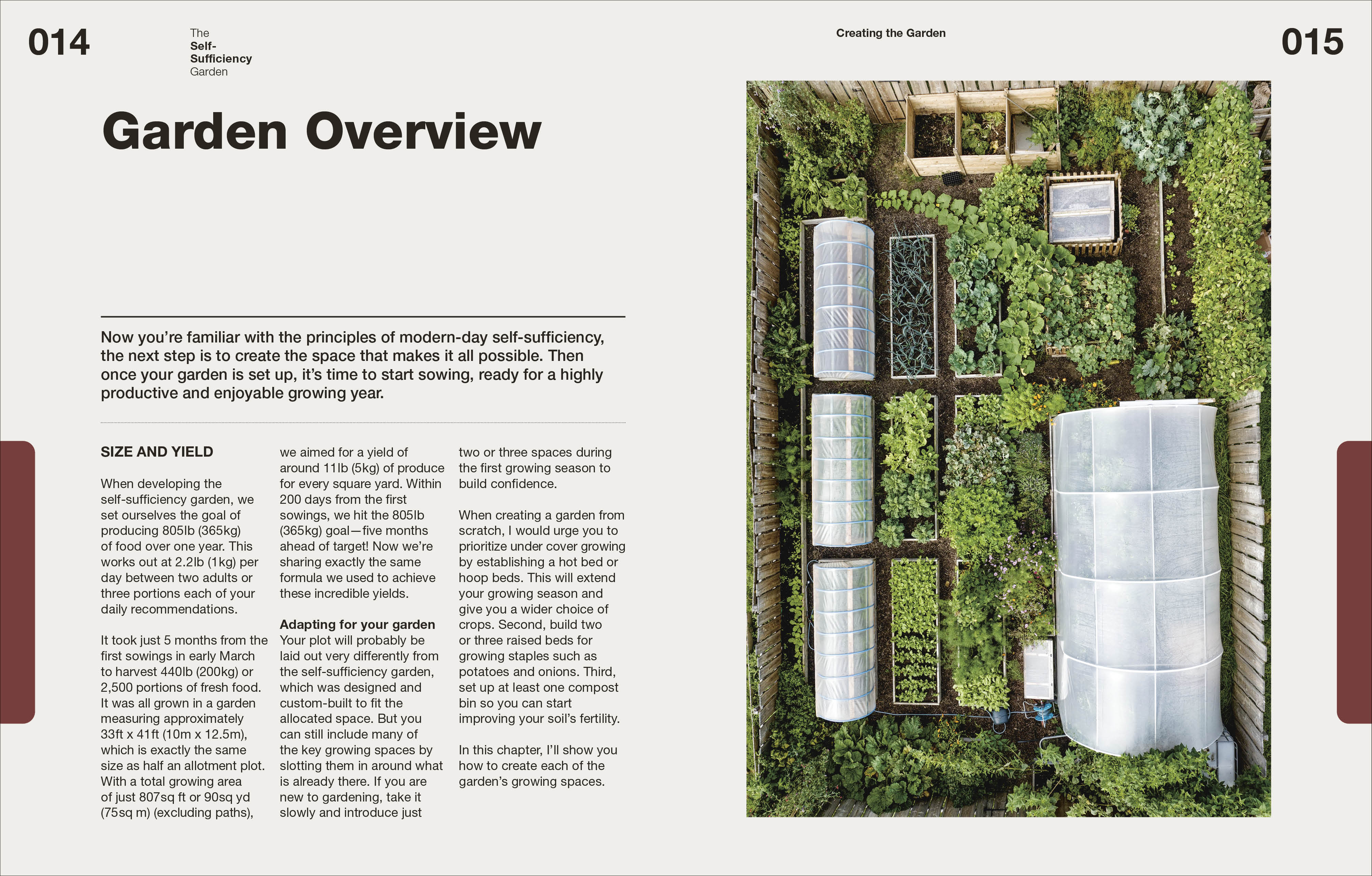 The Self-Sufficiency Garden - Image 3