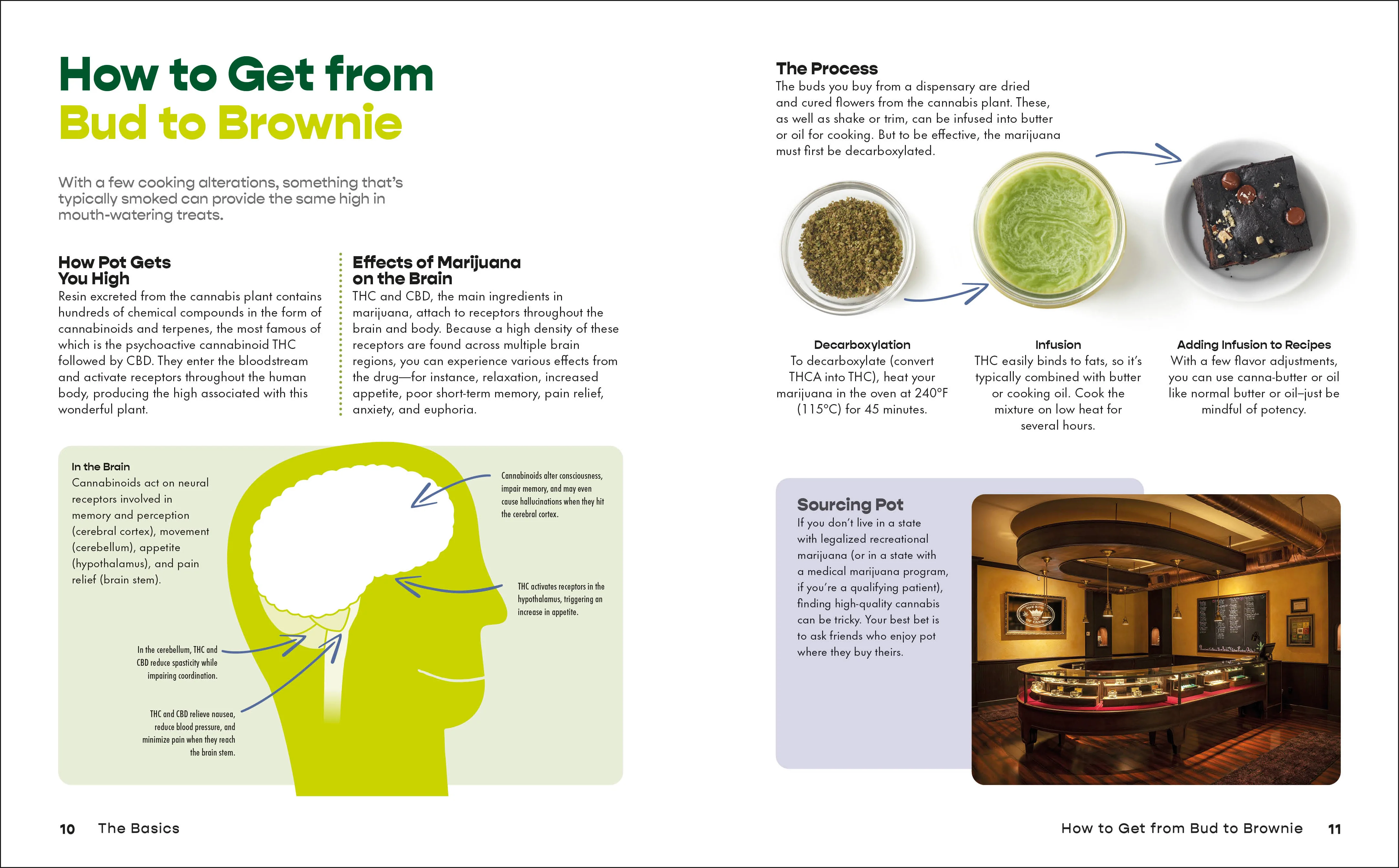 Marijuana Edibles - Image 2