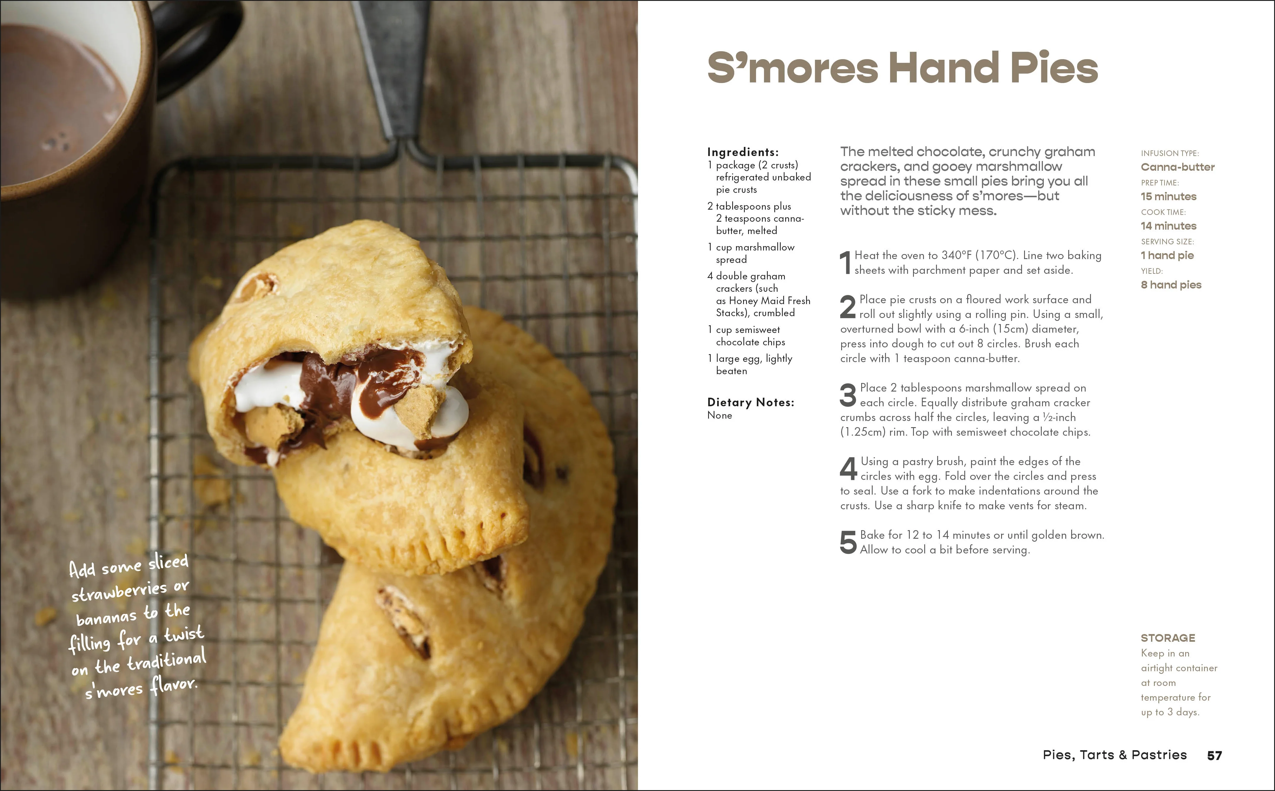Marijuana Edibles - Image 5