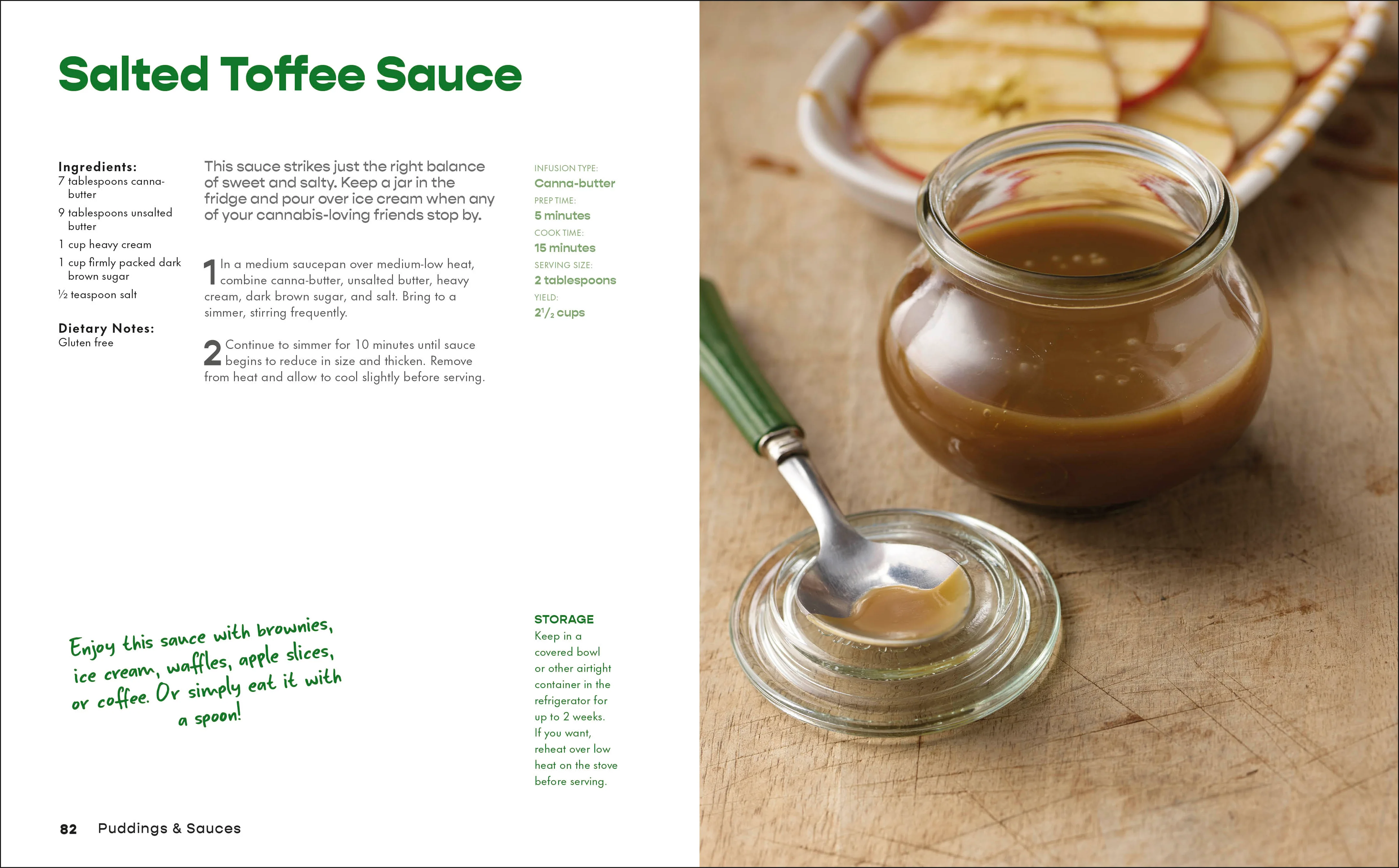 Marijuana Edibles - Image 6