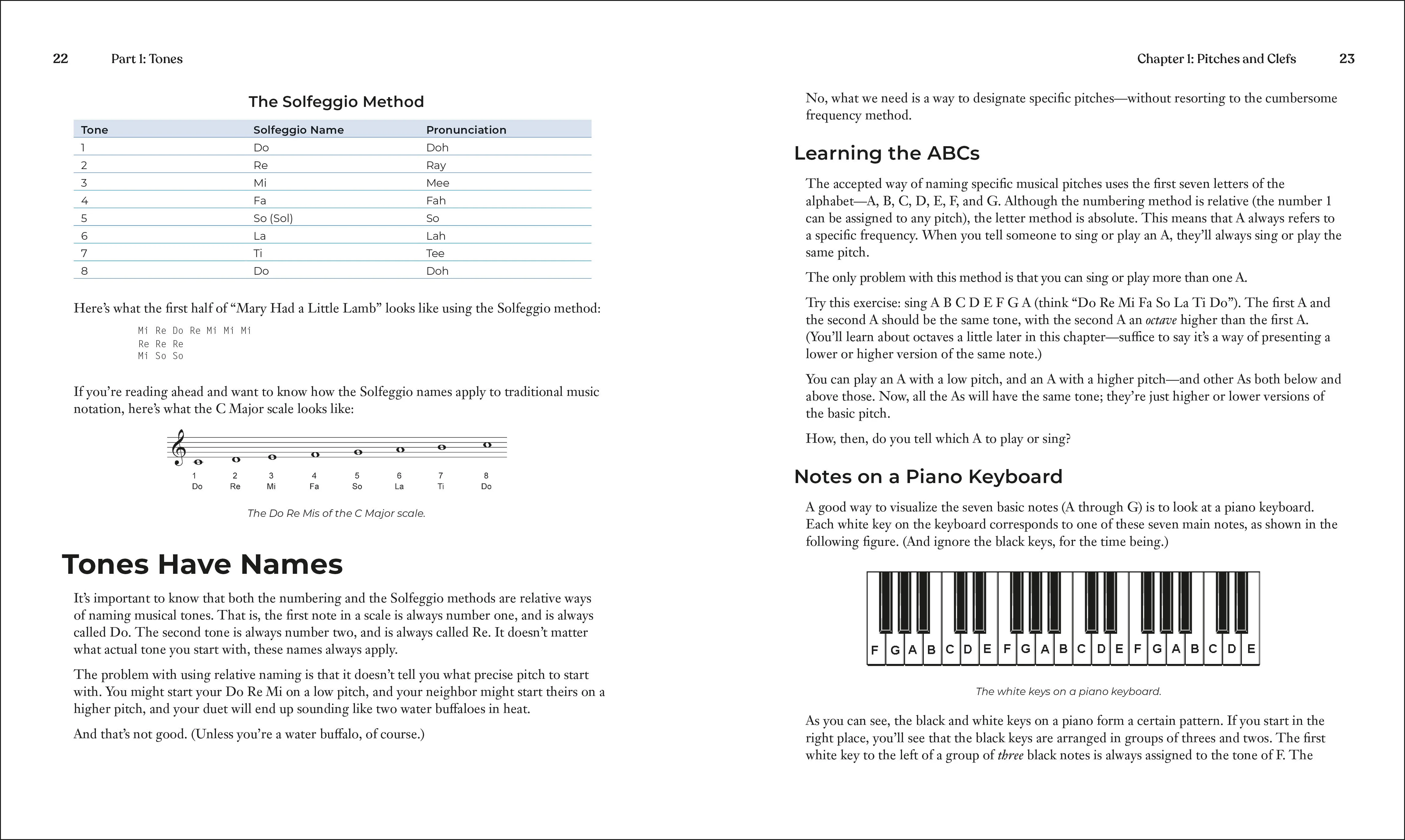 Music Theory Note by Note - Image 2