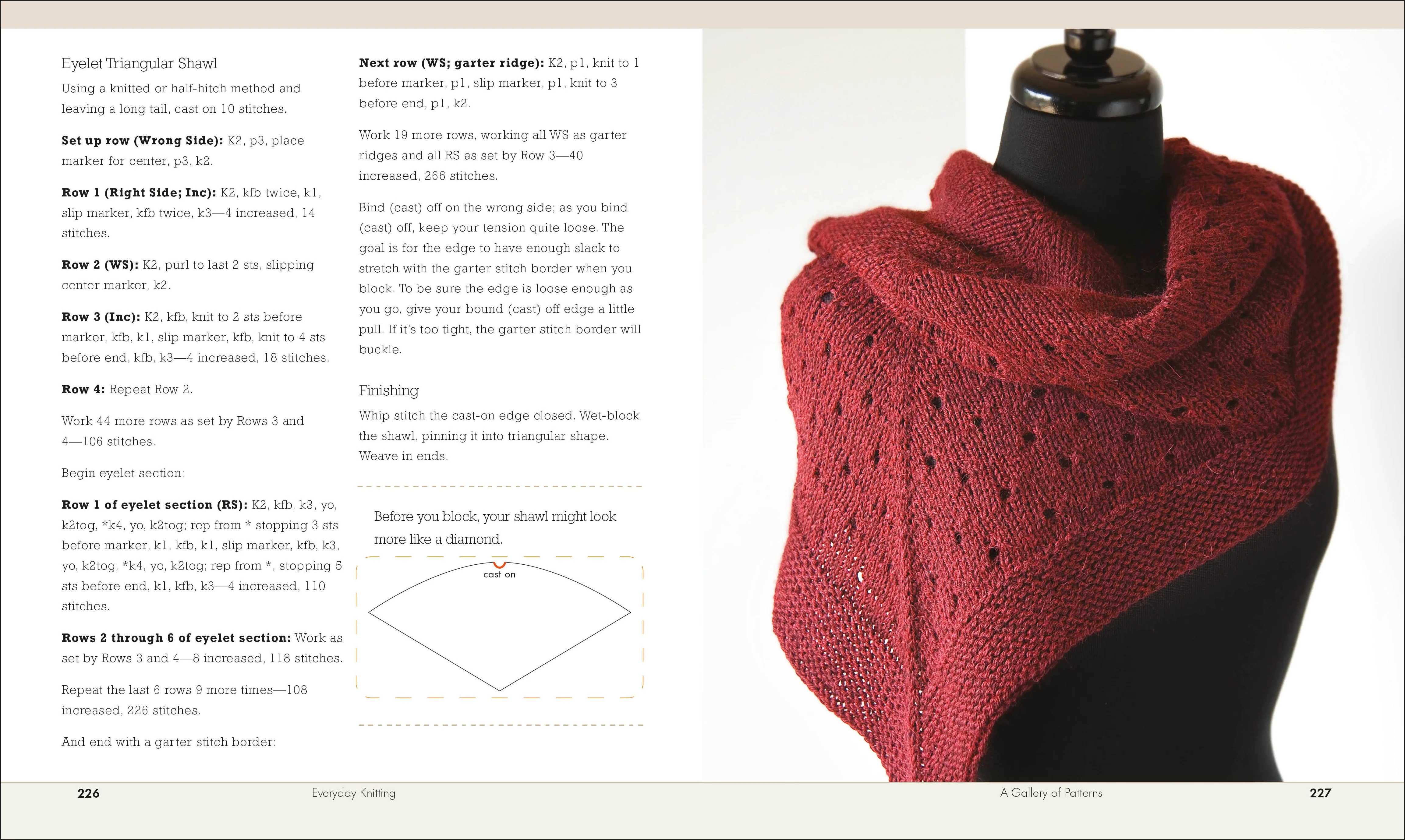 Everyday Knitting - Image 8