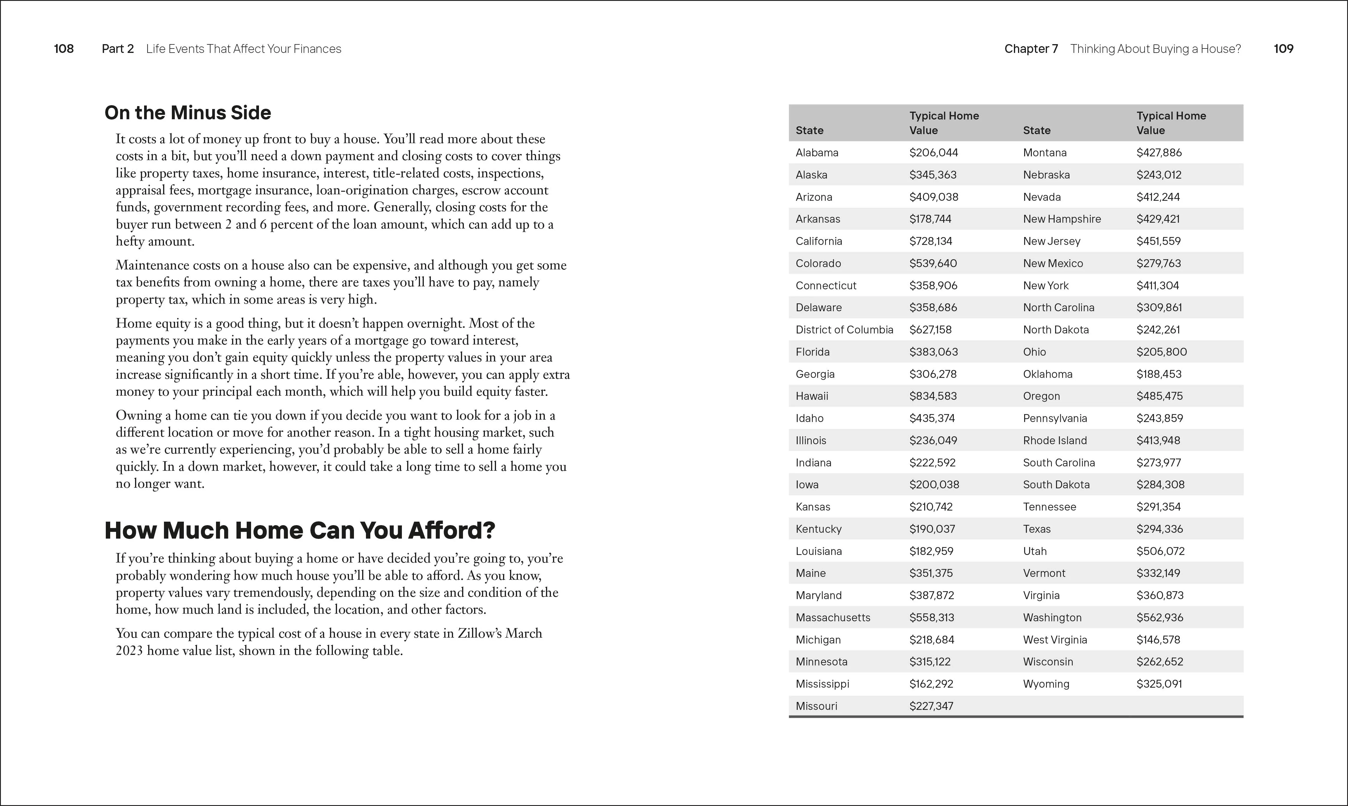 Money for Millennials - Image 6