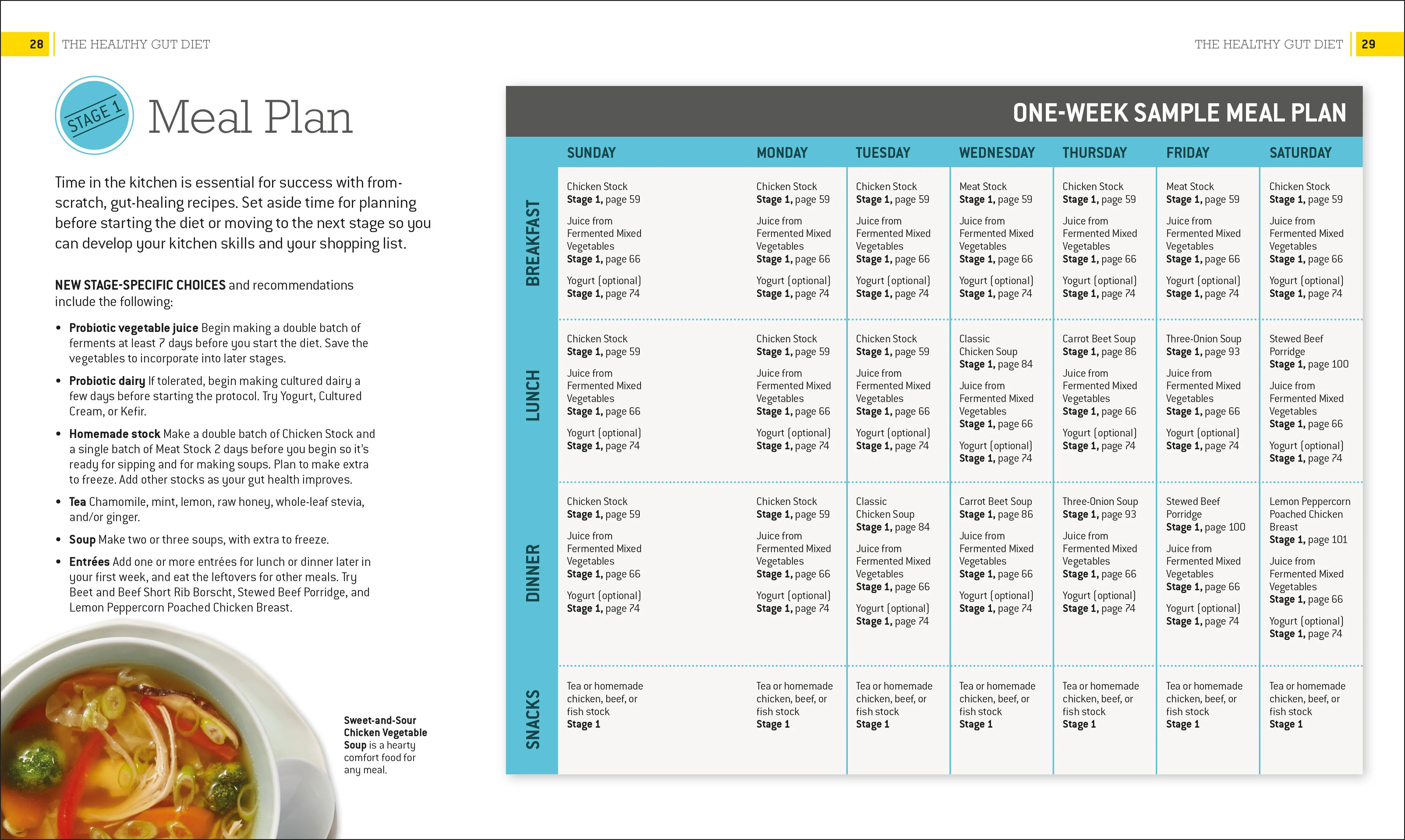 Healthy Gut Diet Guide + Cookbook - Image 3